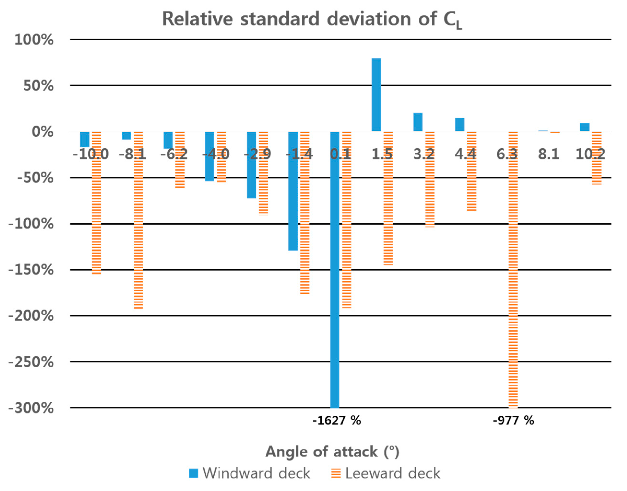 Energies 12 02670 g016