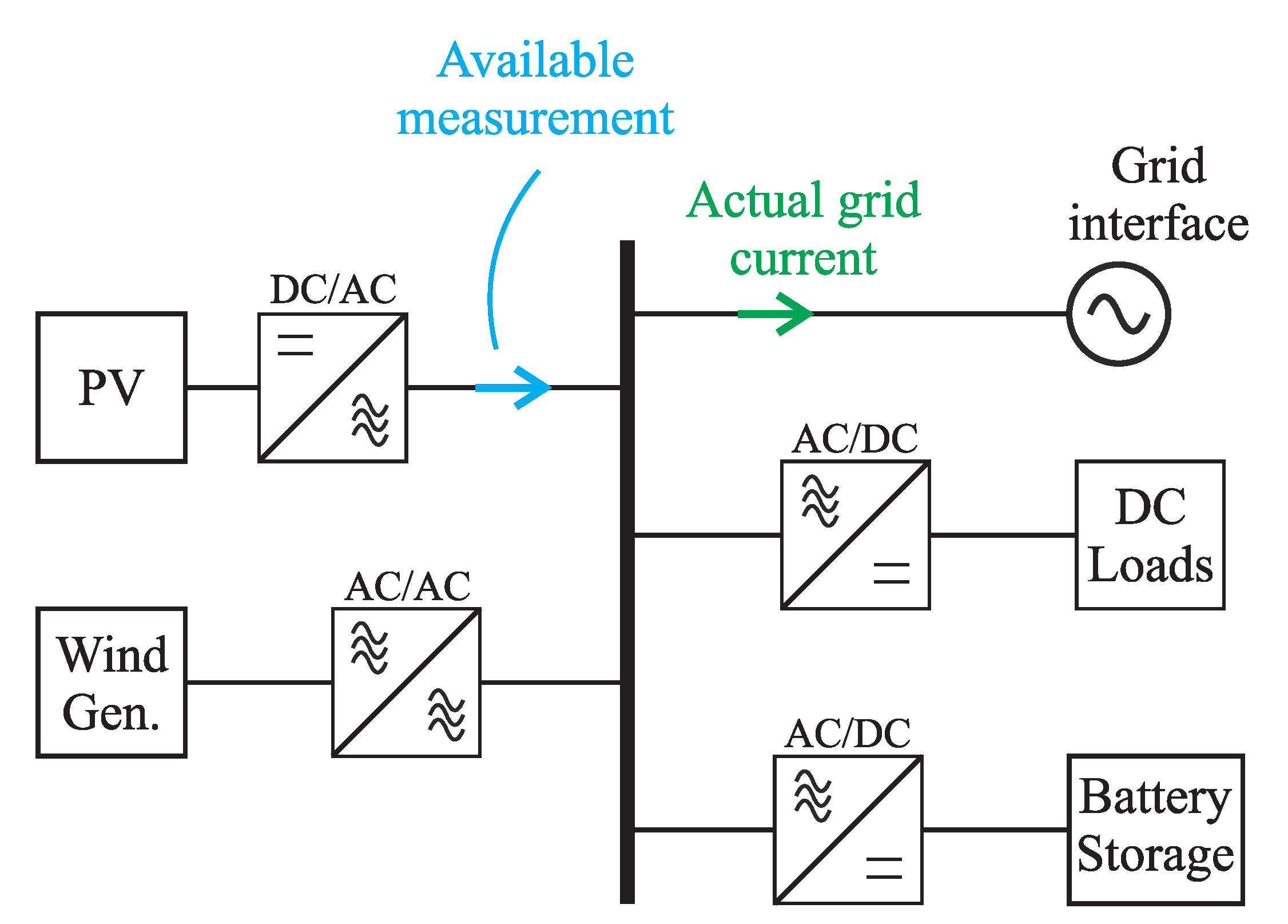 Energies 12 02674 g001