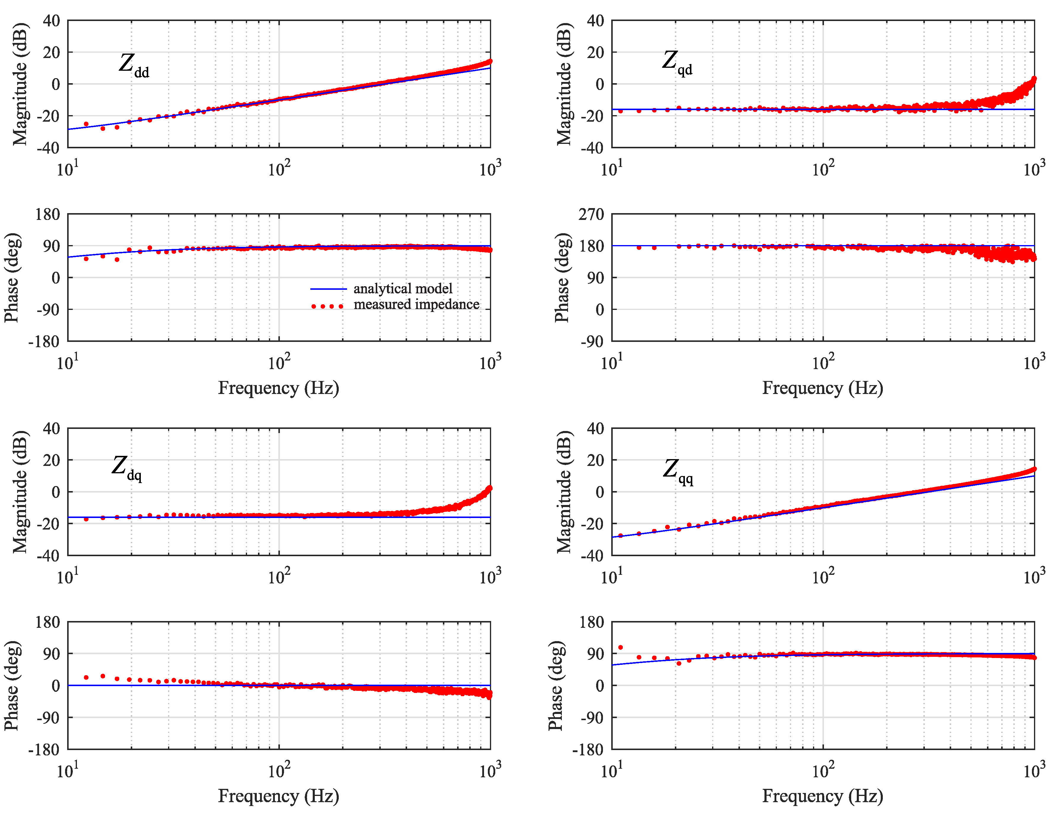 Energies 12 02674 g006