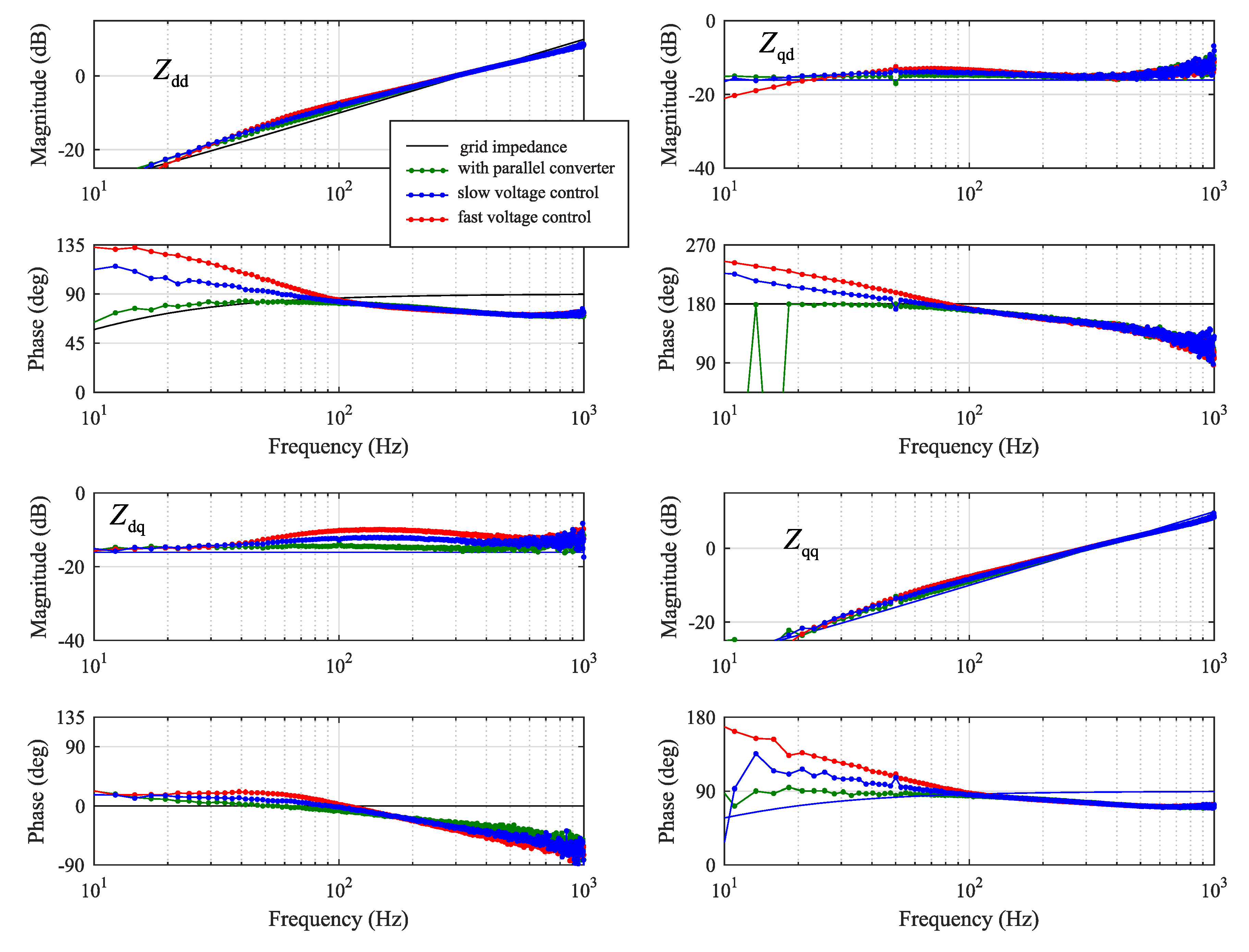 Energies 12 02674 g014