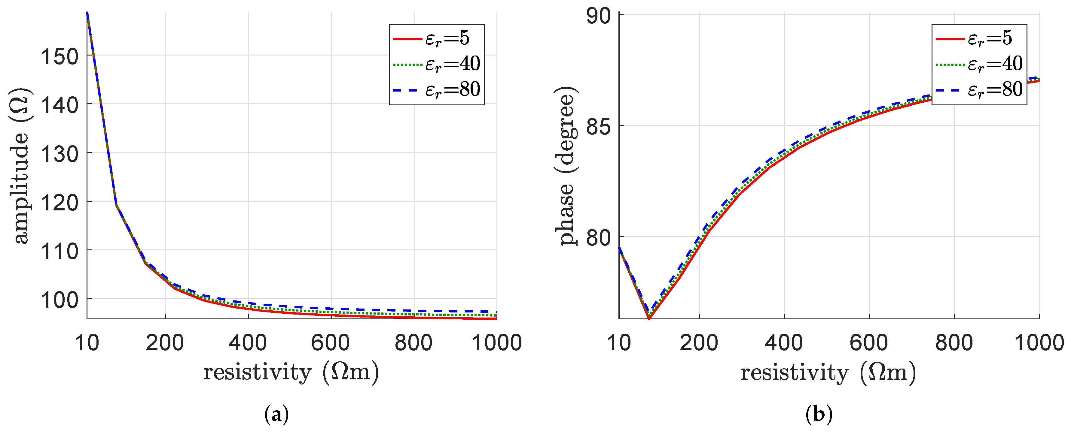 Energies 12 02677 g016