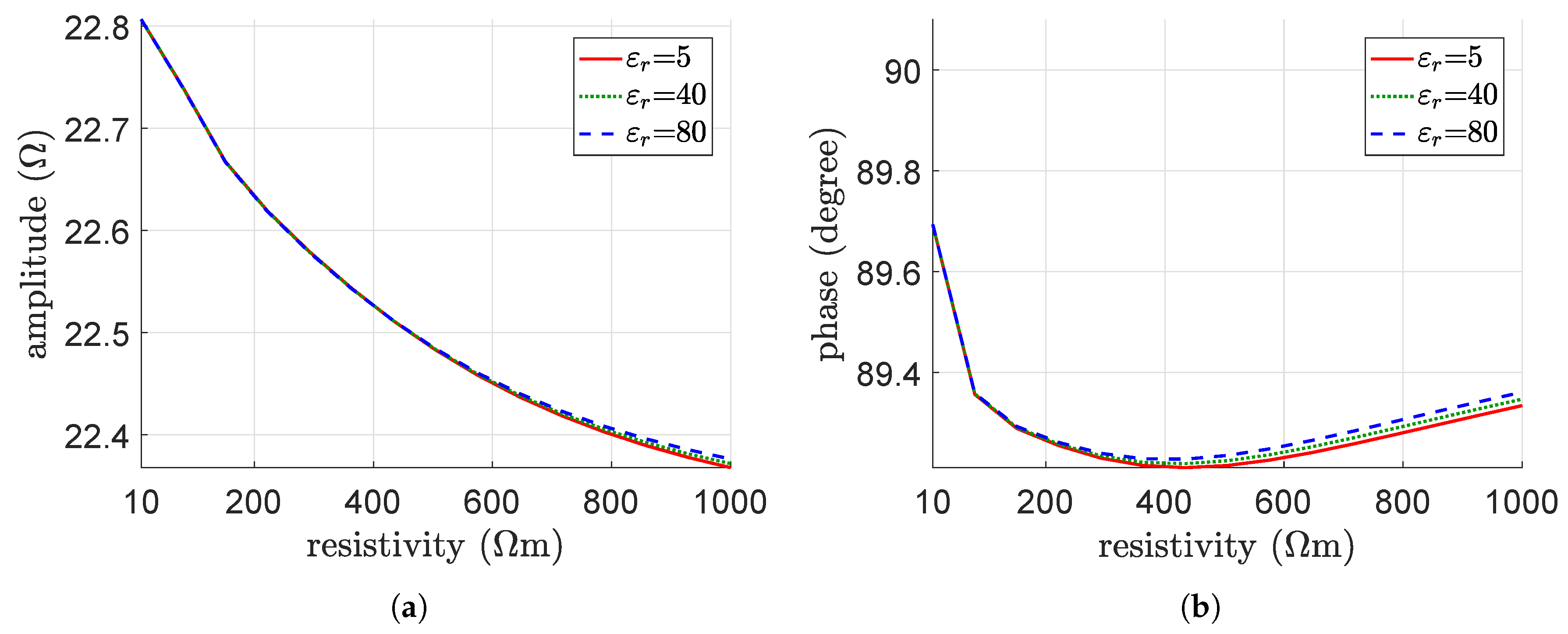 Energies 12 02677 g018