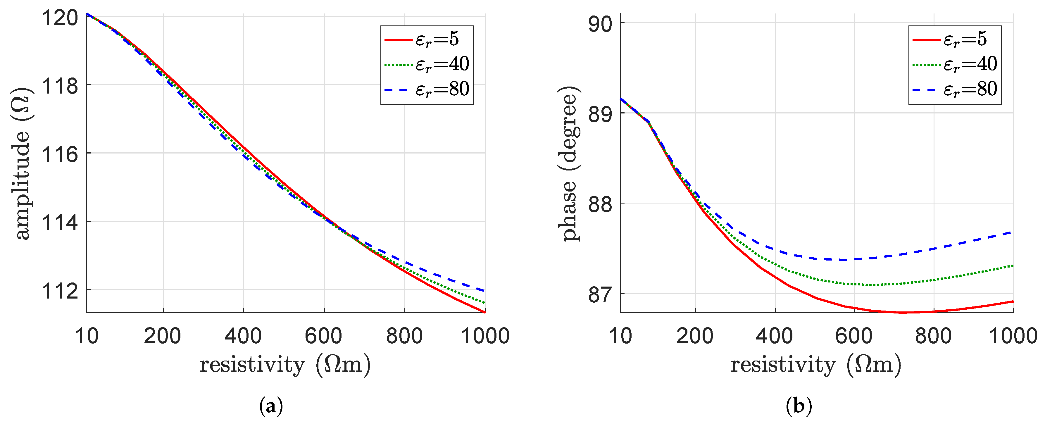 Energies 12 02677 g019