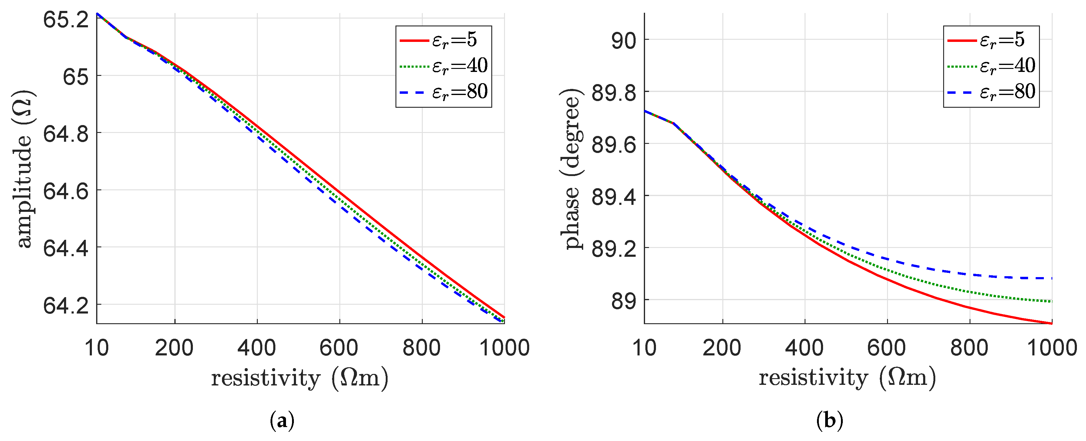 Energies 12 02677 g020