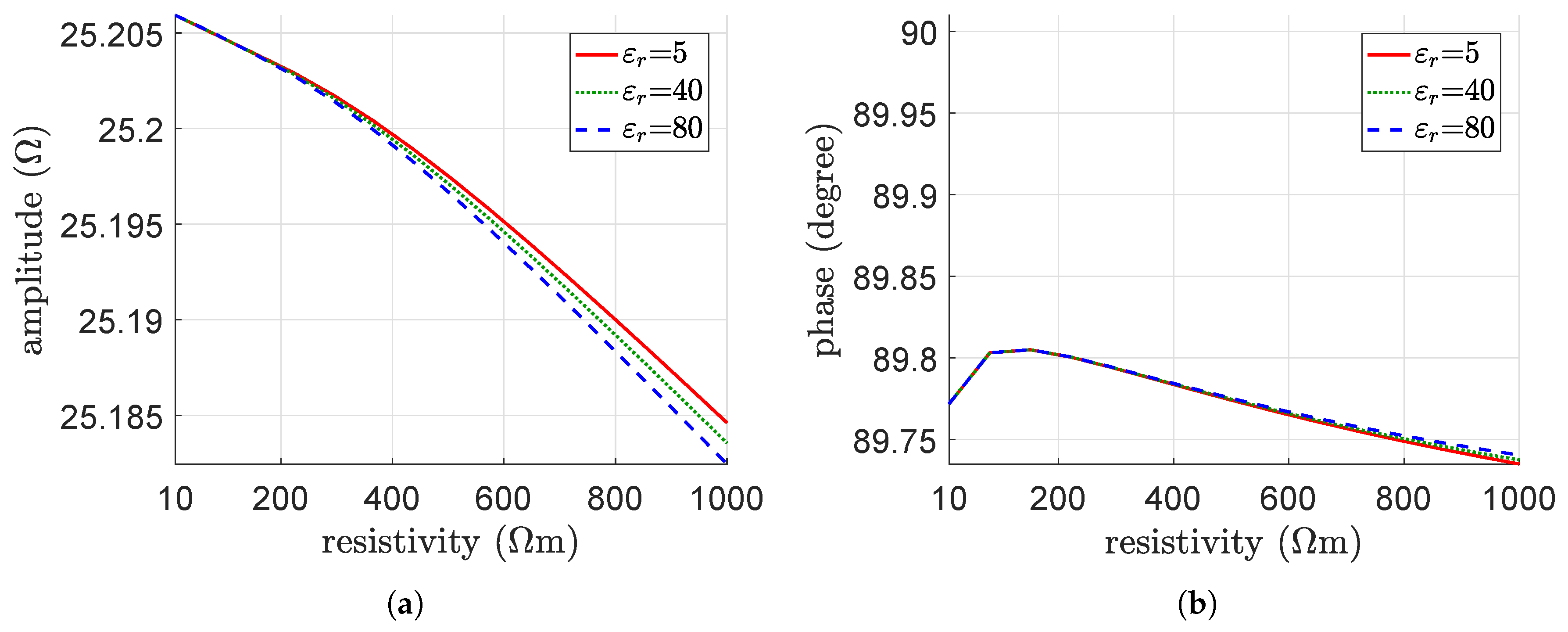 Energies 12 02677 g021