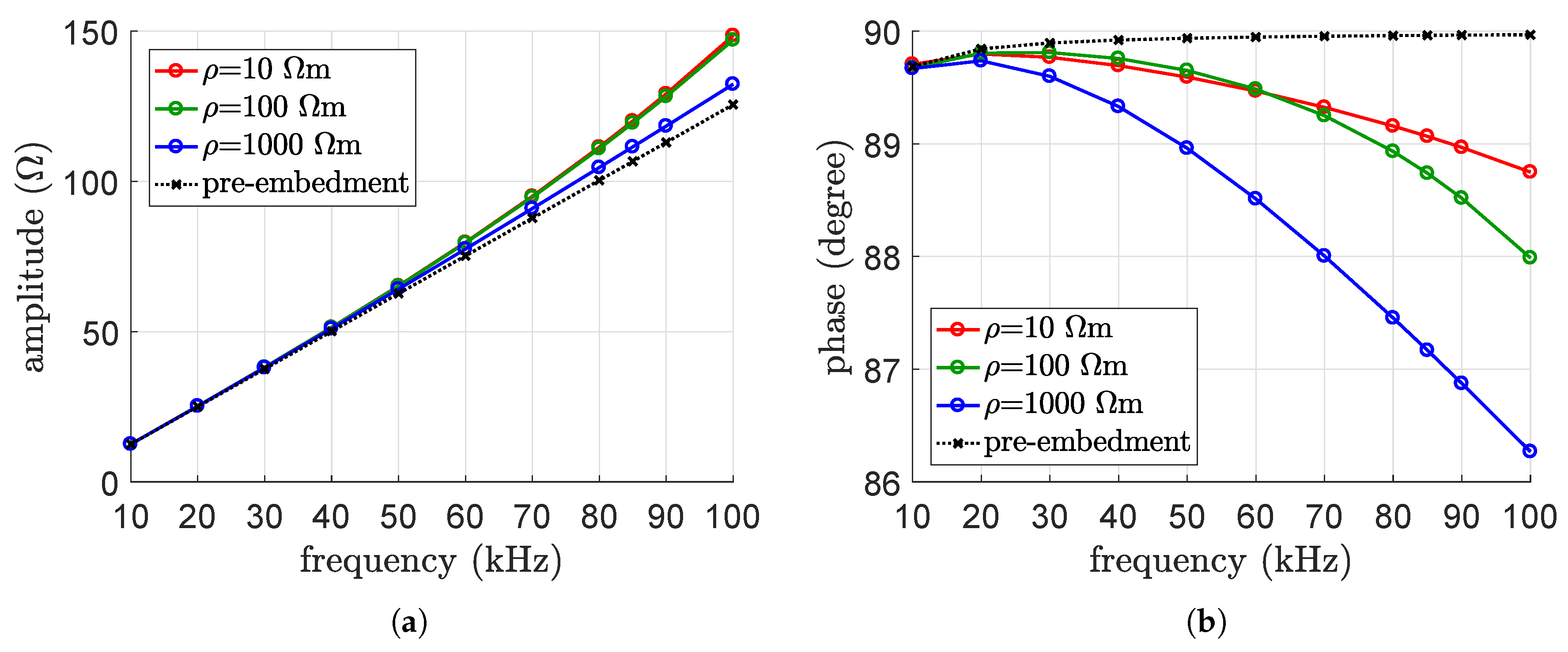 Energies 12 02677 g024