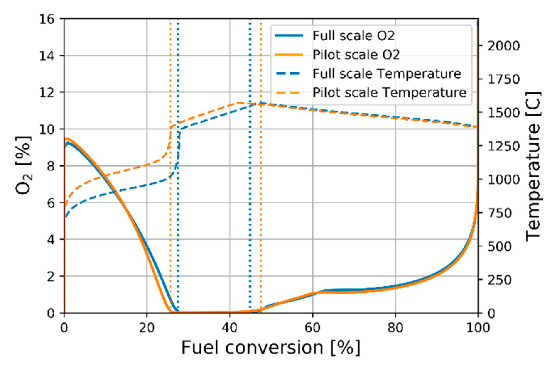 Energies 12 02680 g011
