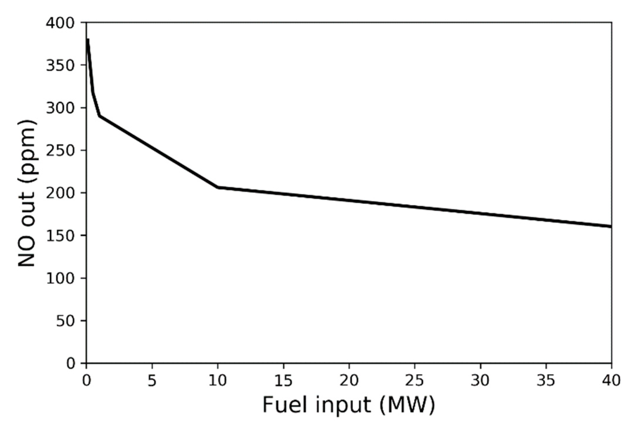 Energies 12 02680 g014