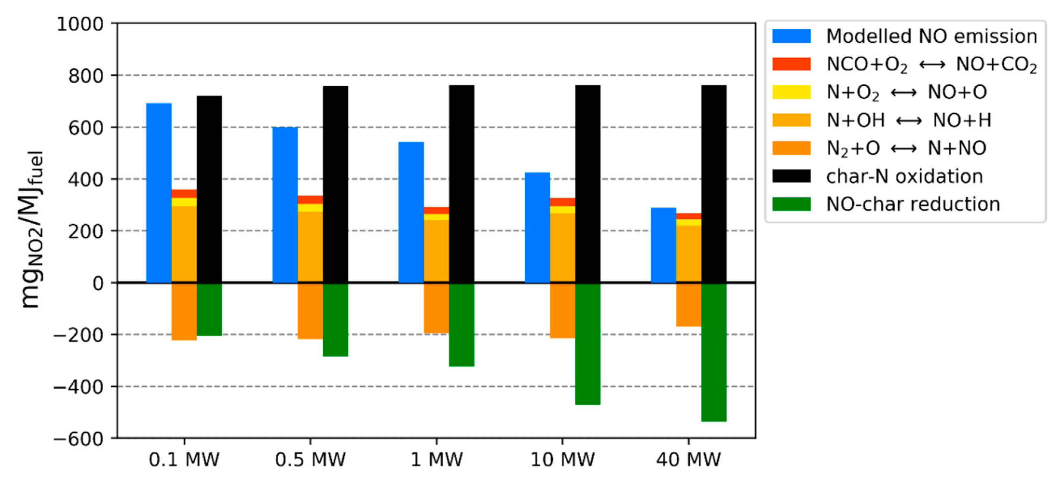 Energies 12 02680 g015