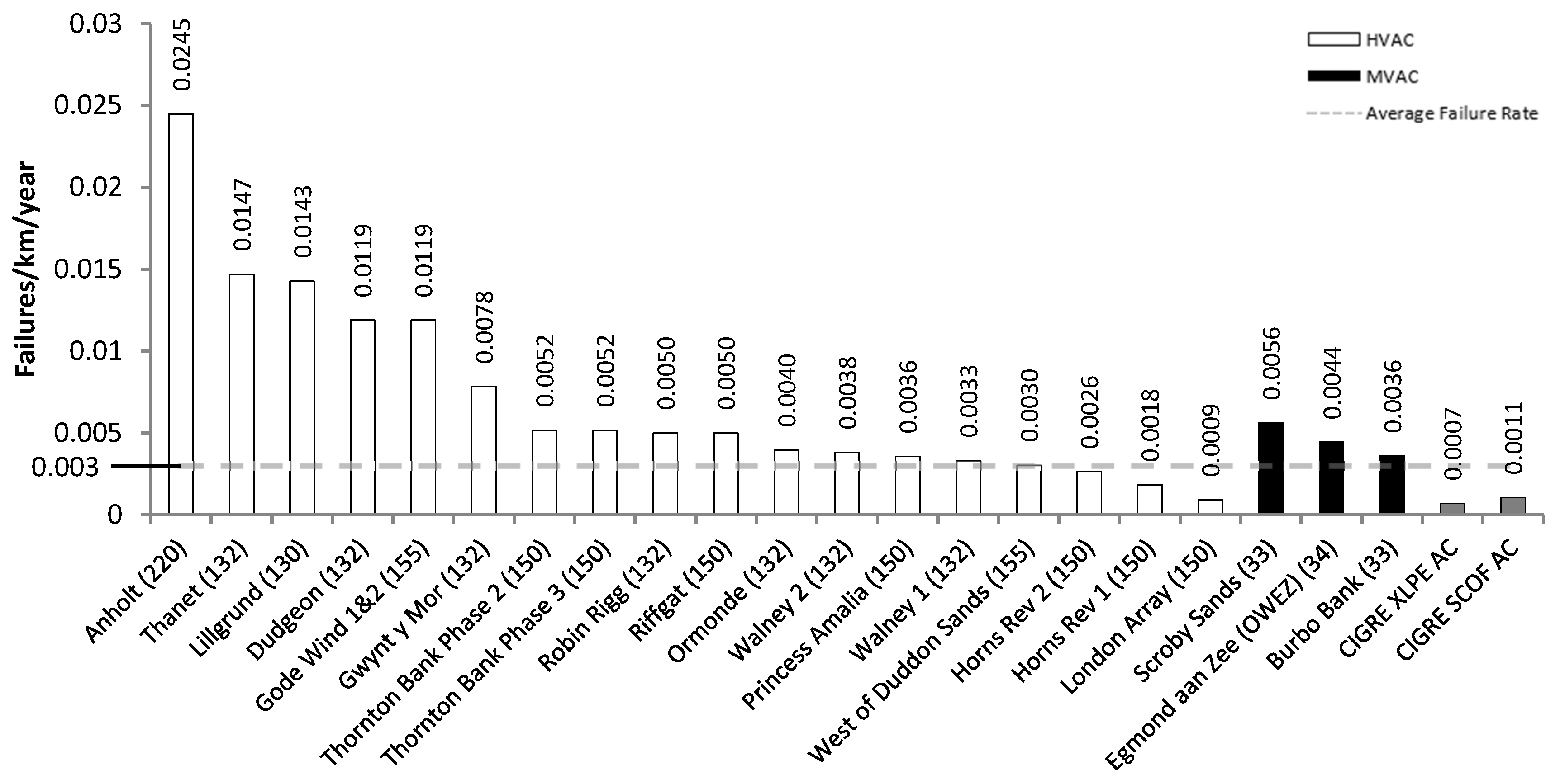 Energies 12 02682 g002