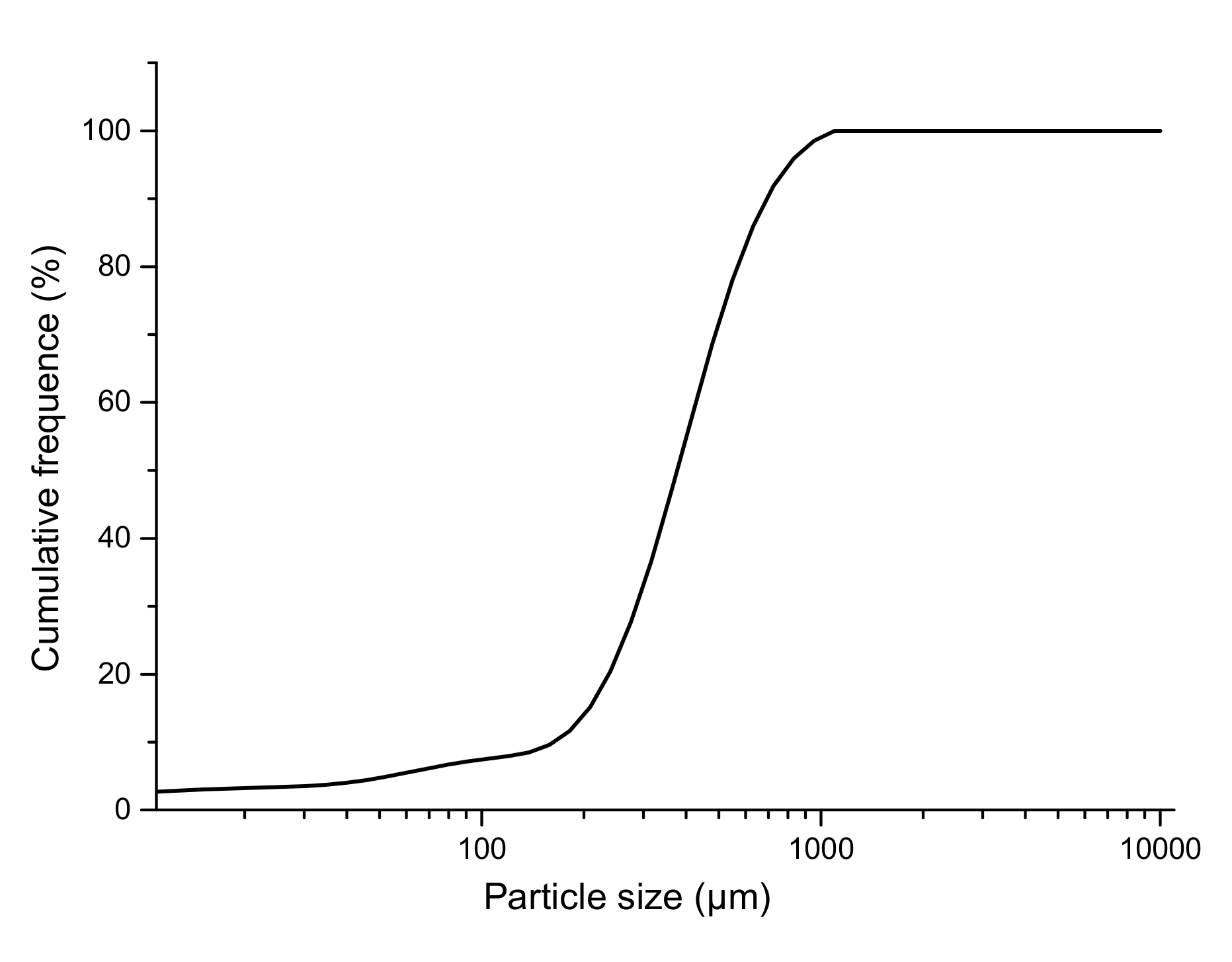 Energies 12 02684 g002 Energies 12 02684 g002