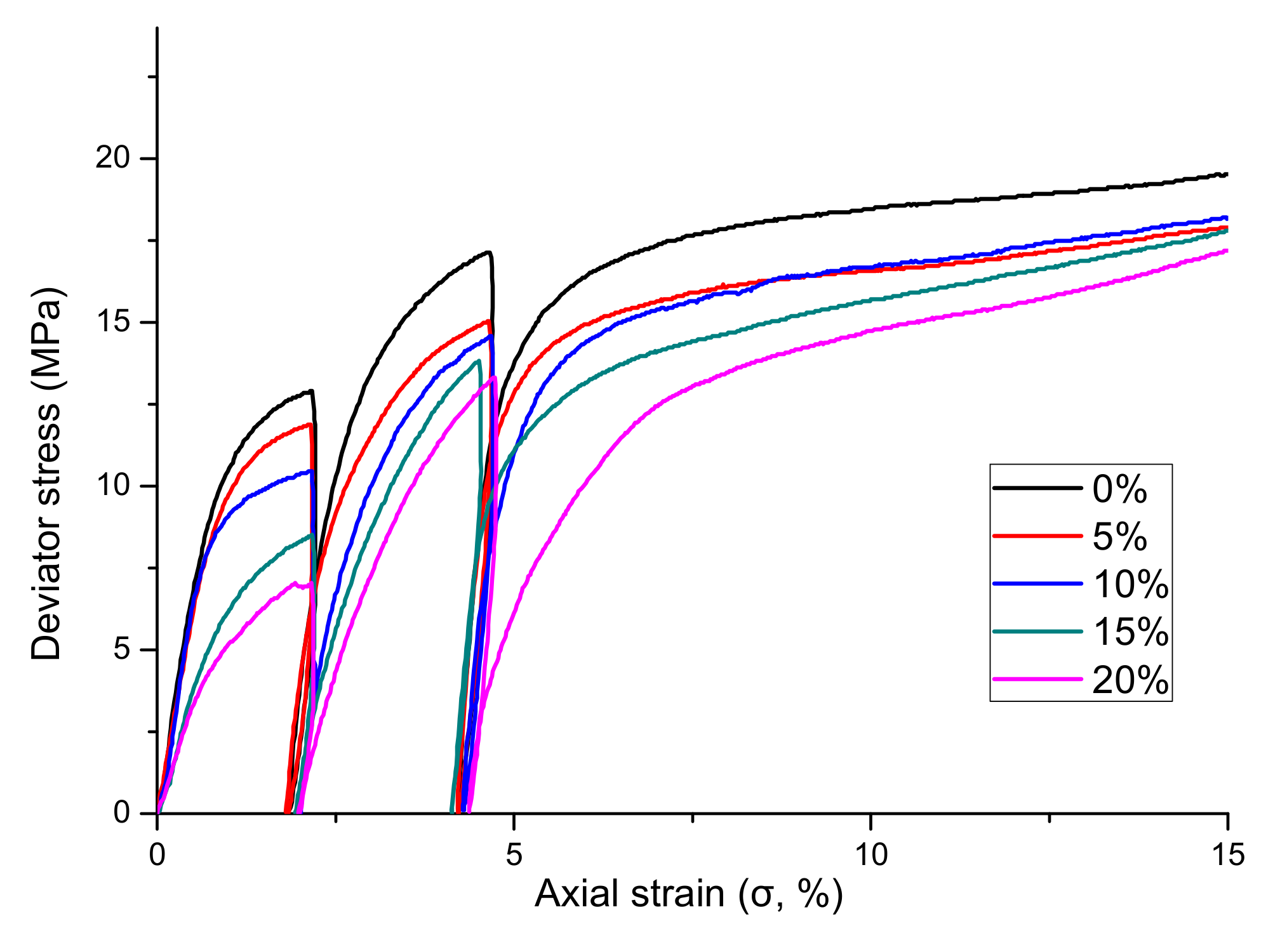 Energies 12 02684 g003 Energies 12 02684 g003