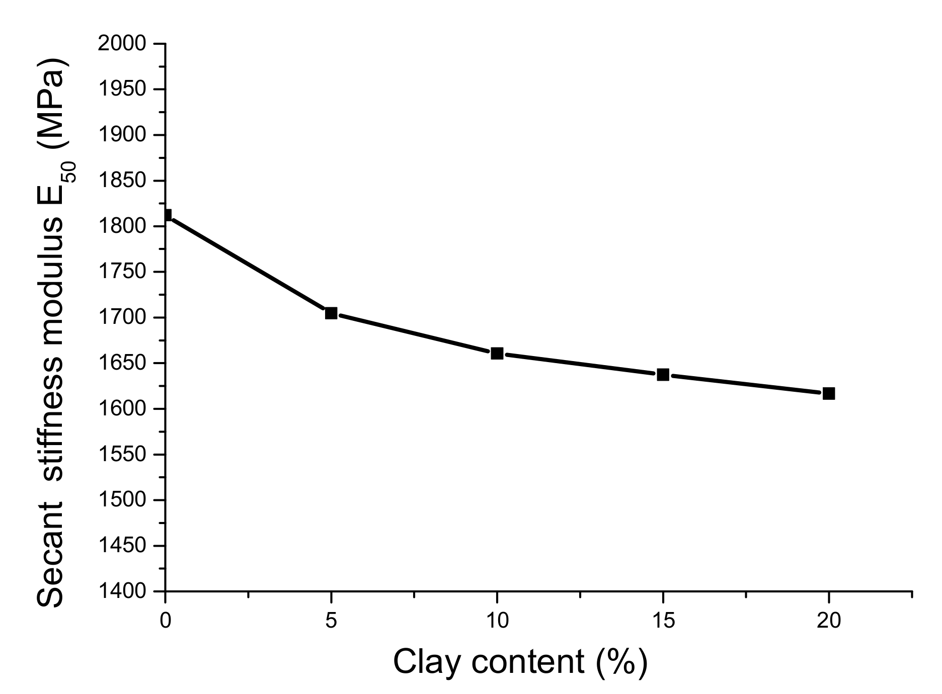Energies 12 02684 g005 Energies 12 02684 g005