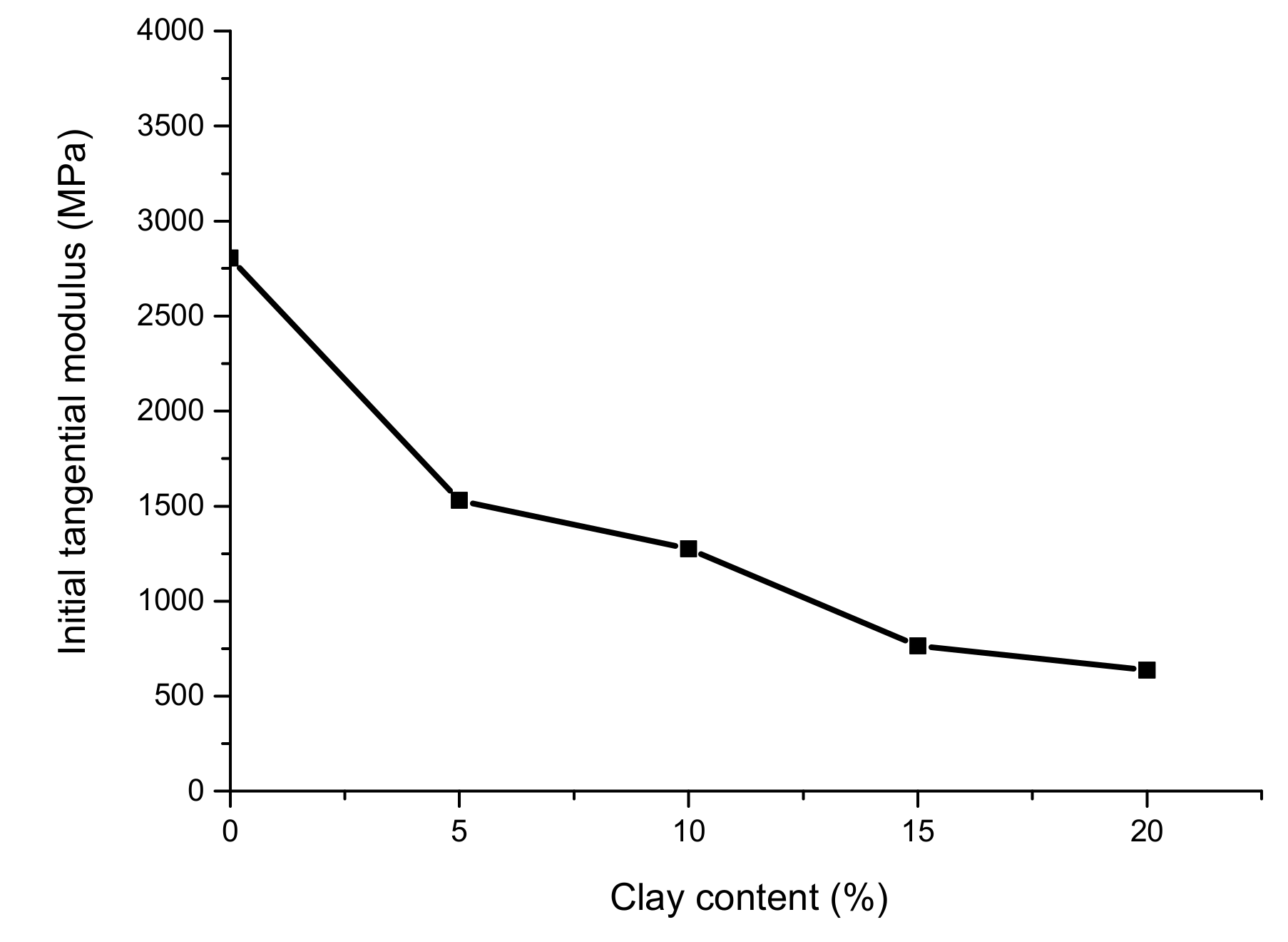 Energies 12 02684 g006 Energies 12 02684 g006