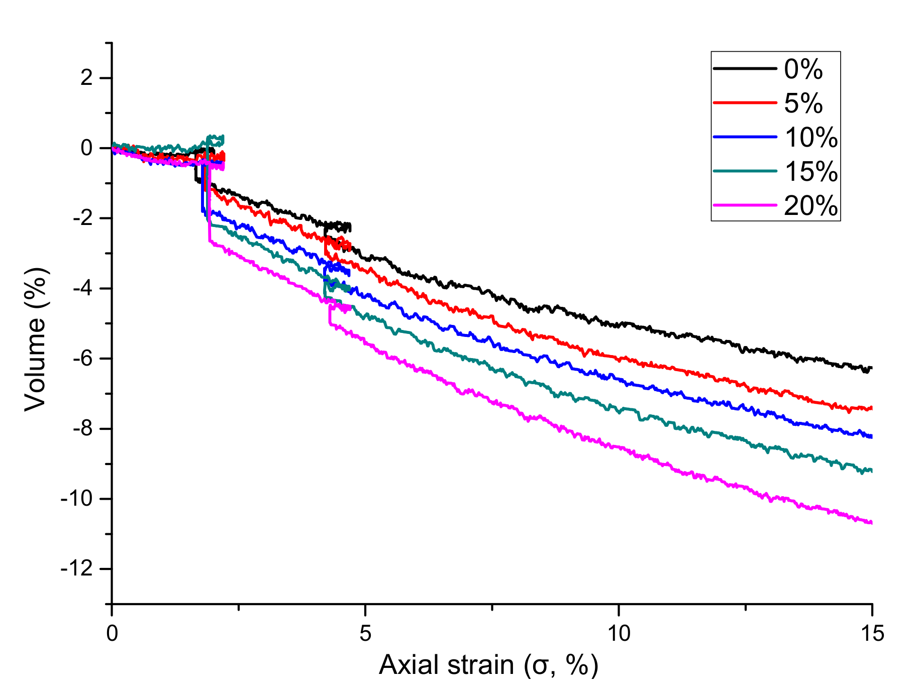 Energies 12 02684 g007 Energies 12 02684 g007