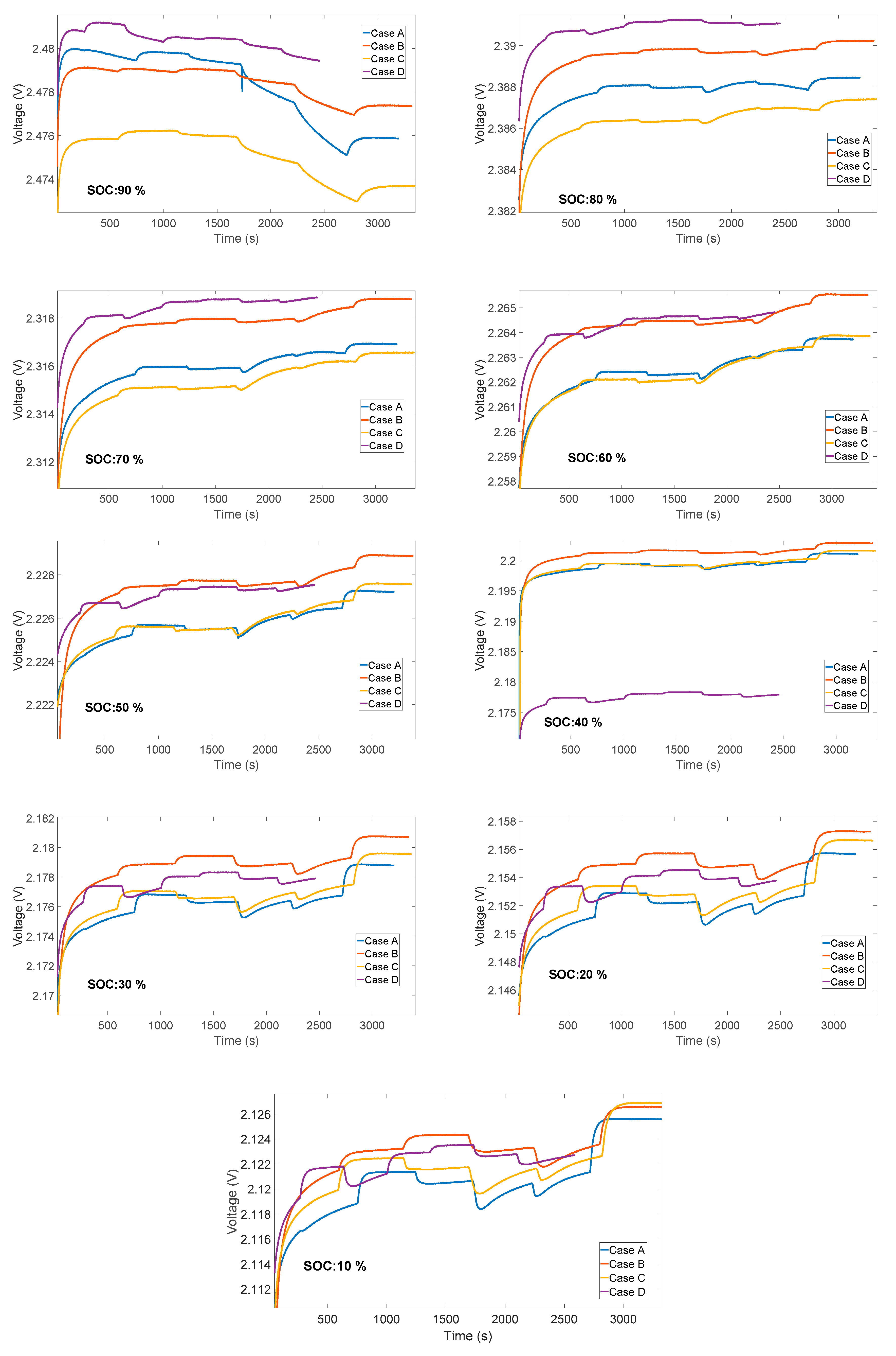 Energies 12 02685 g003