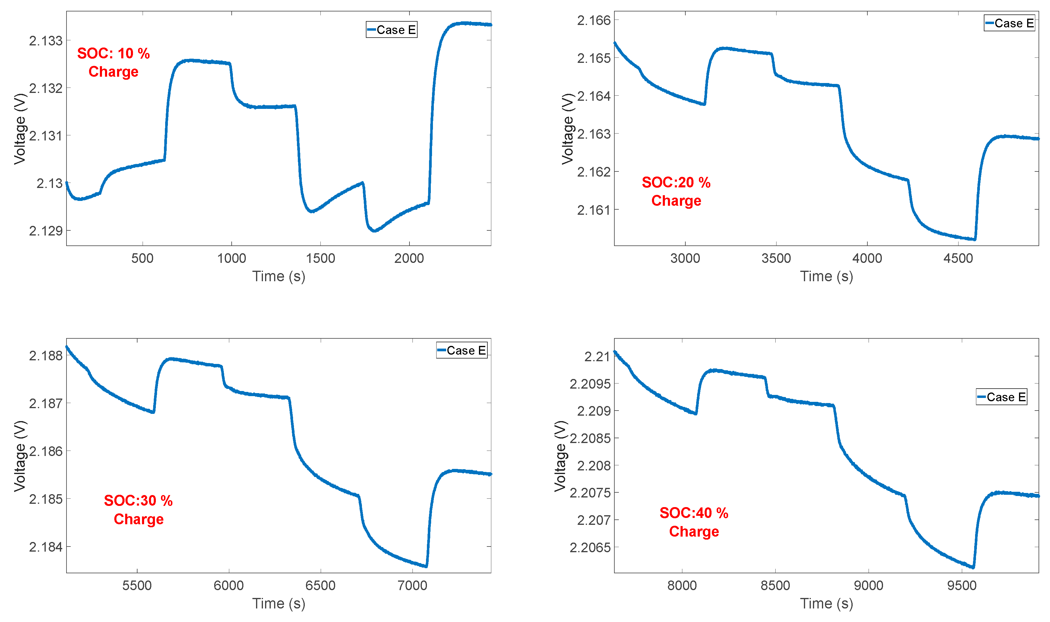 Energies 12 02685 g004a
