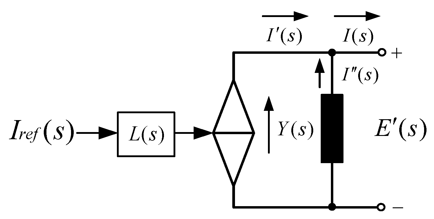 Energies 12 02687 g005 Energies 12 02687 g005