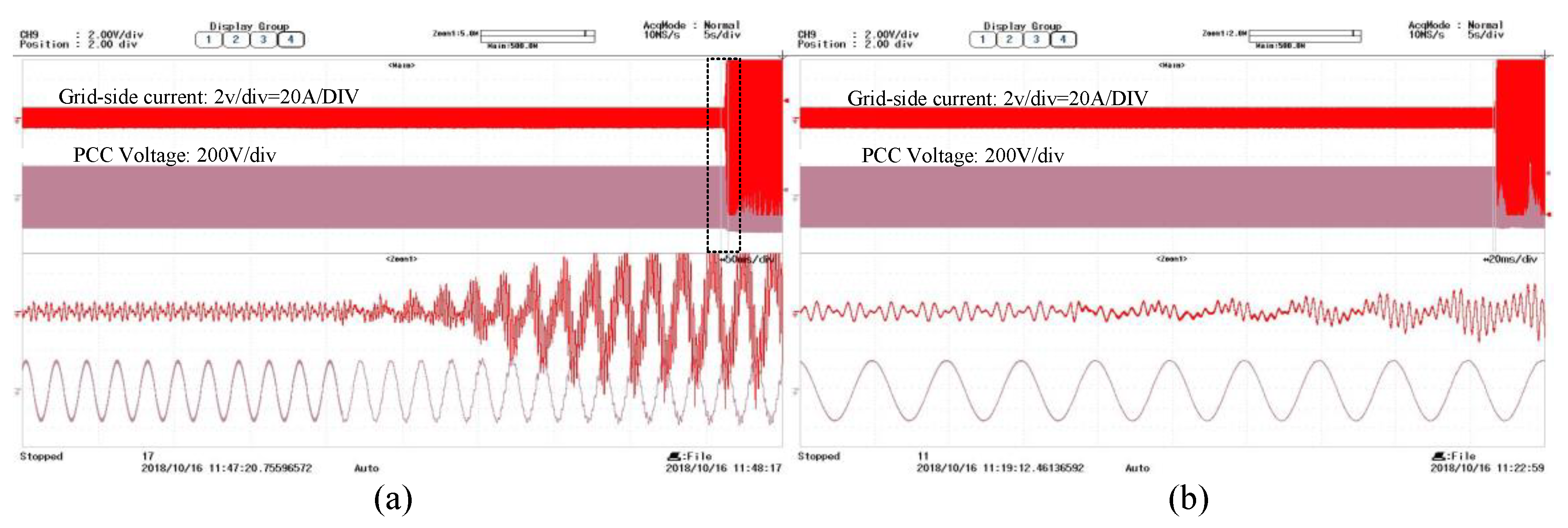 Energies 12 02687 g014 Energies 12 02687 g014