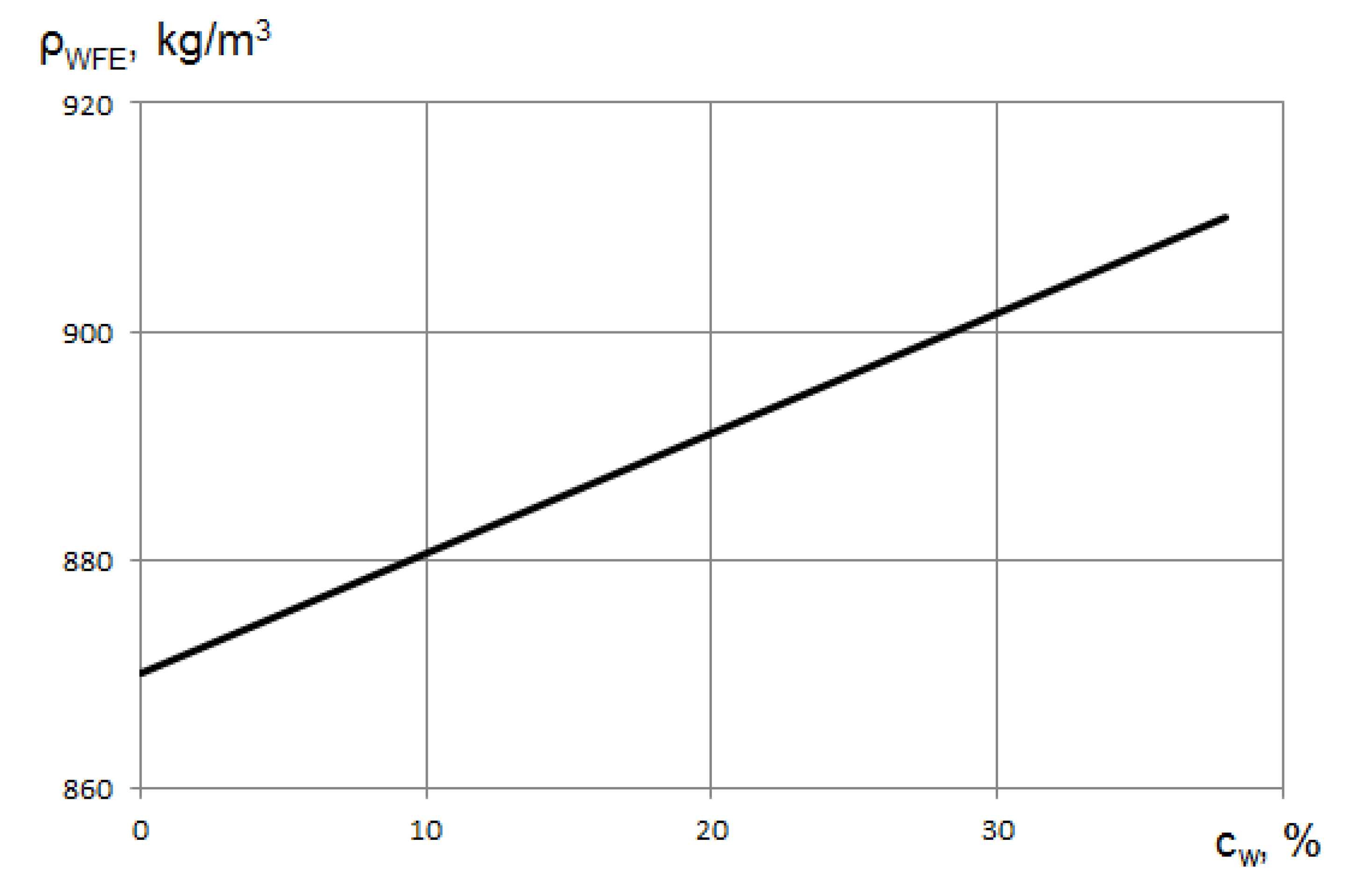 Energies 12 02689 g001