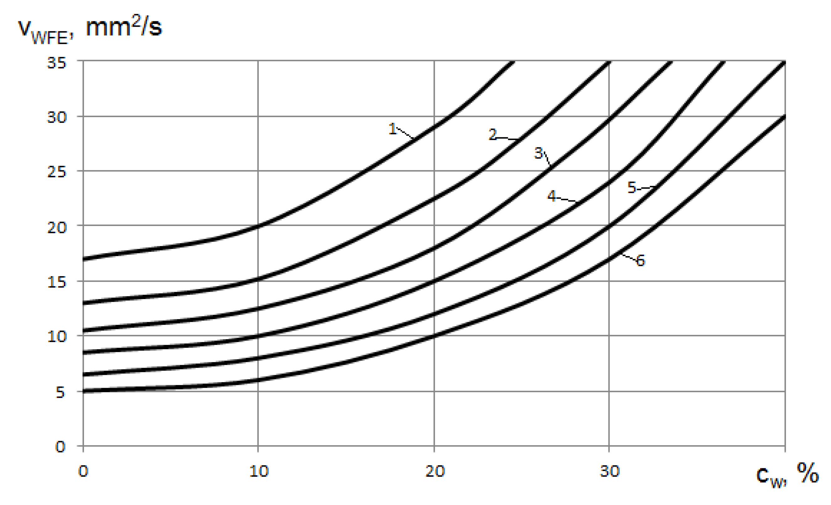 Energies 12 02689 g002