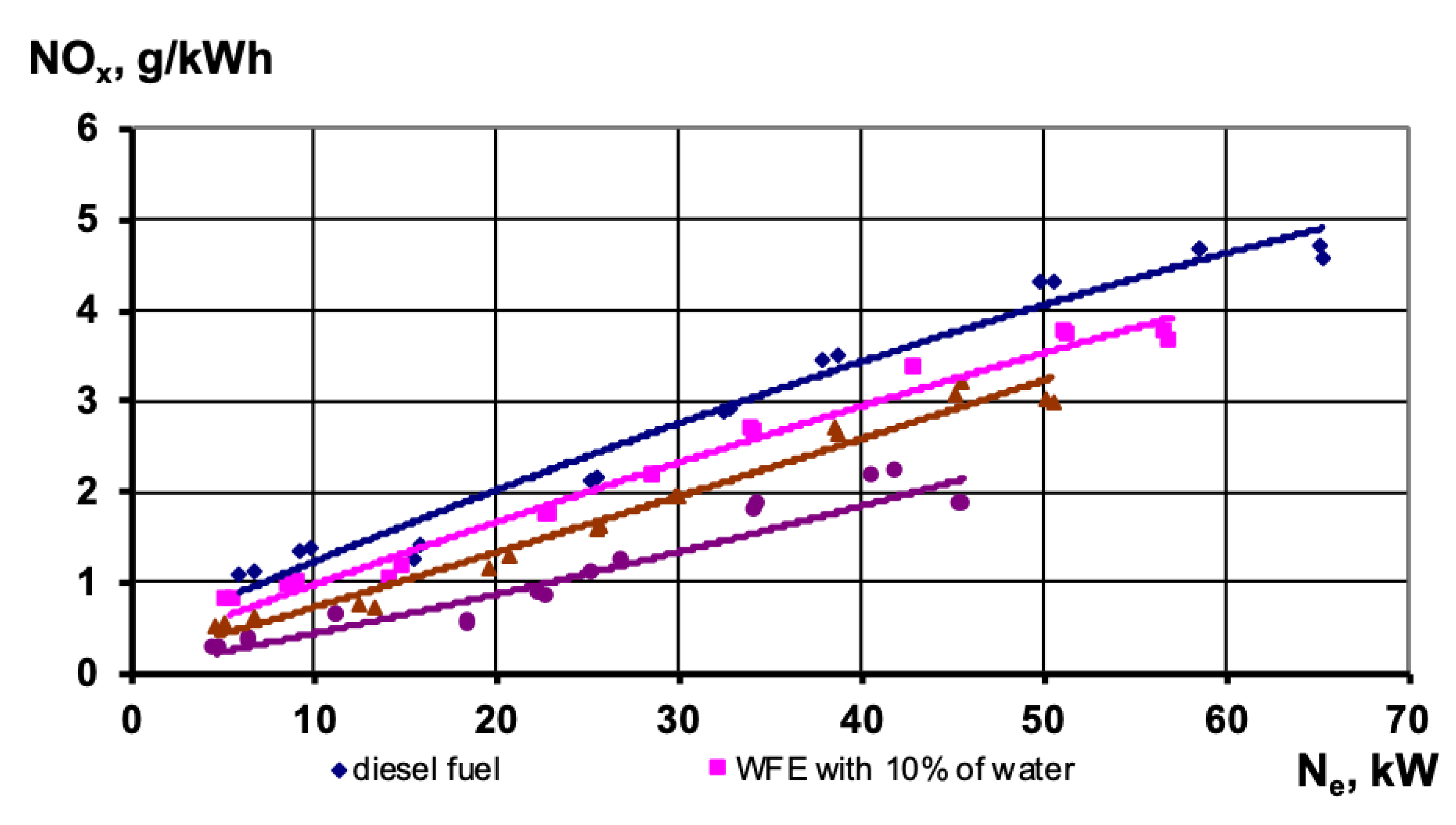 Energies 12 02689 g005
