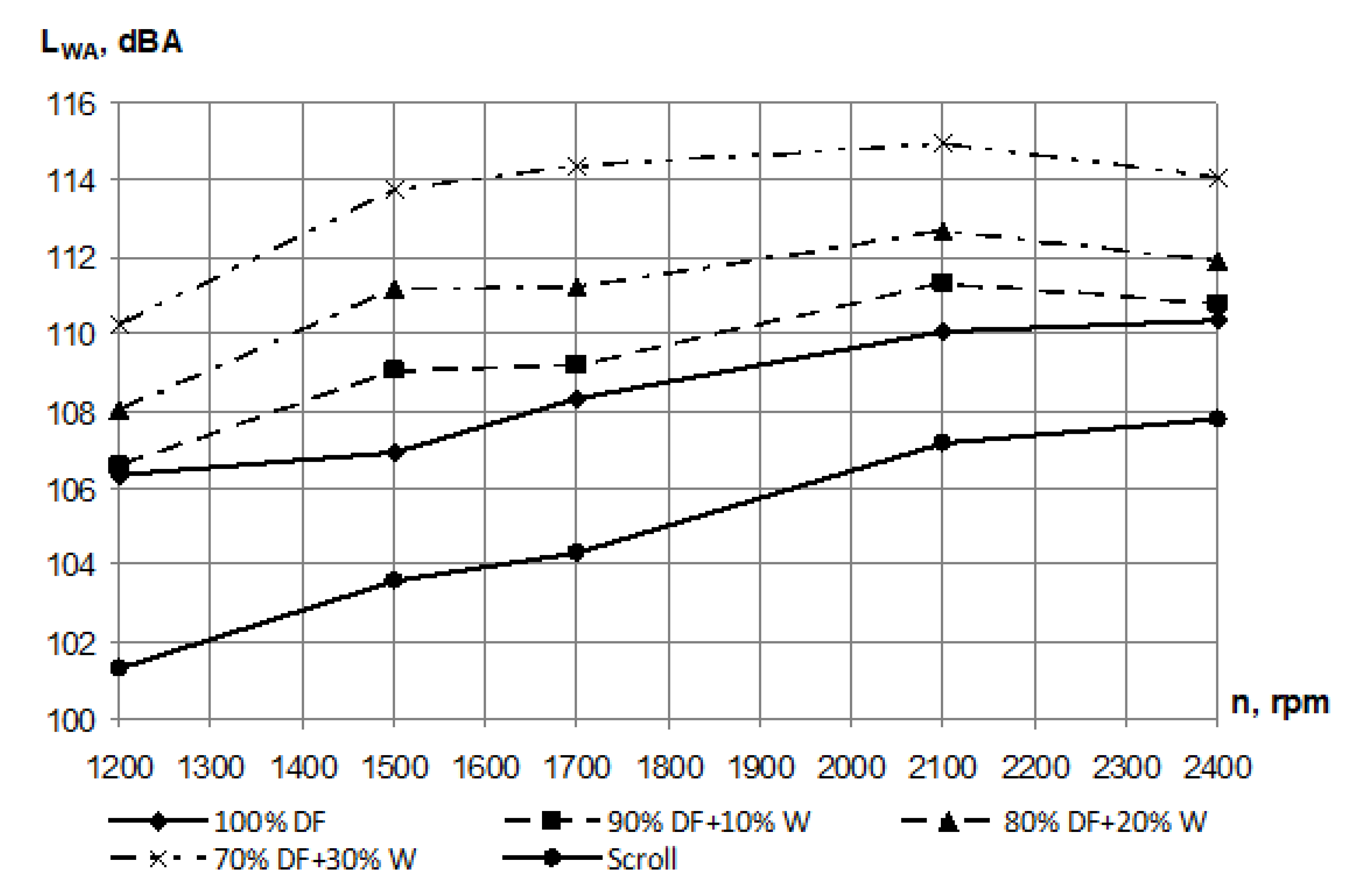 Energies 12 02689 g008
