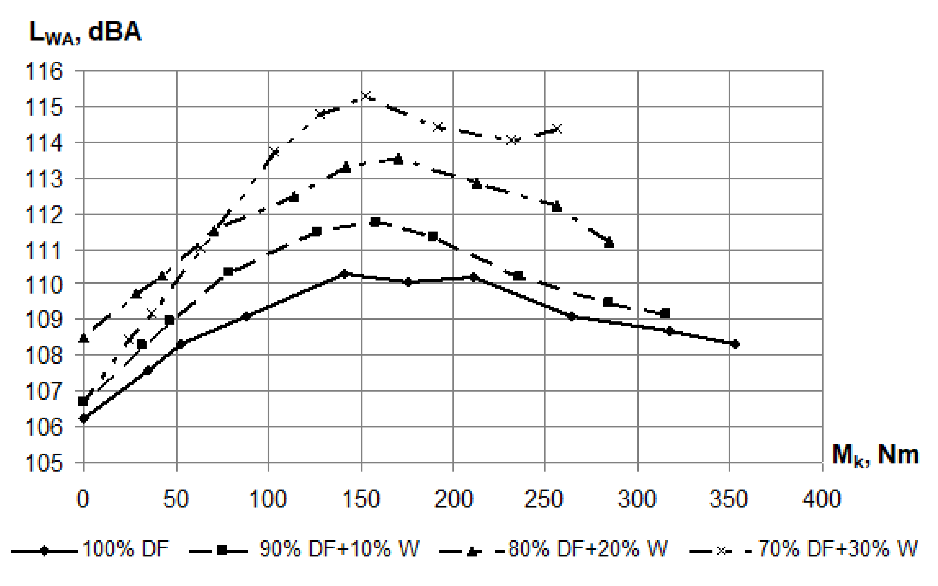 Energies 12 02689 g009