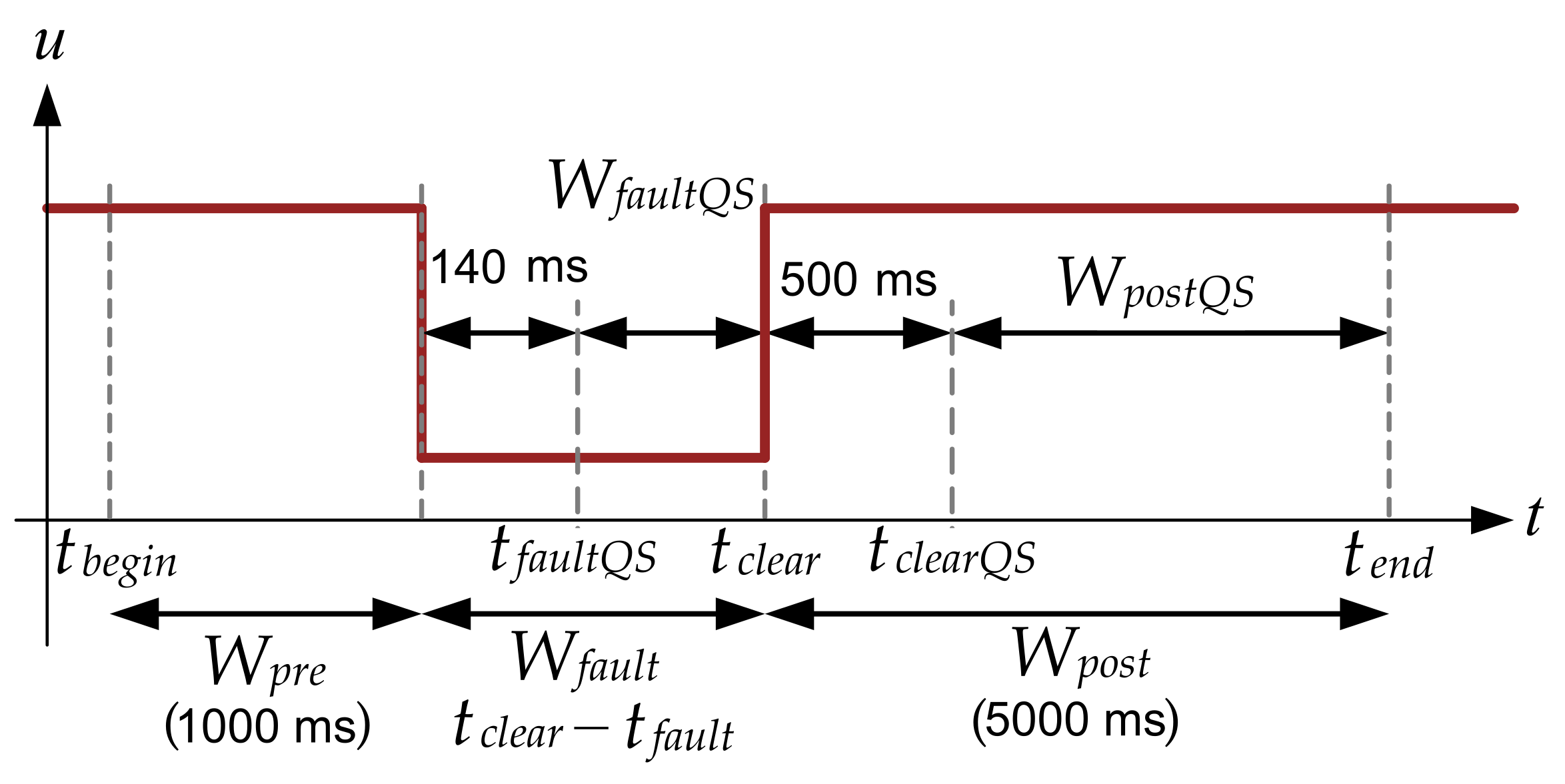 Energies 12 02690 g002