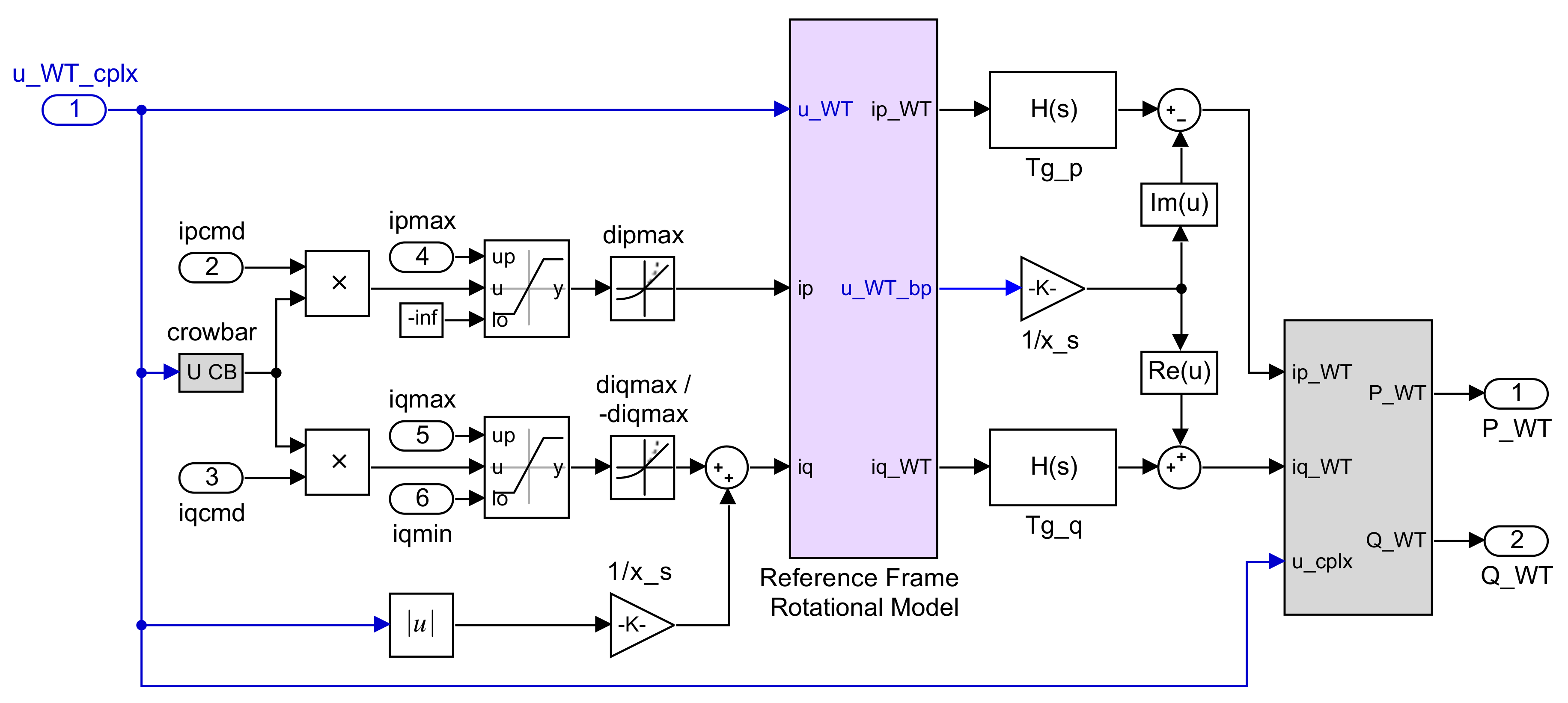 Energies 12 02690 g005