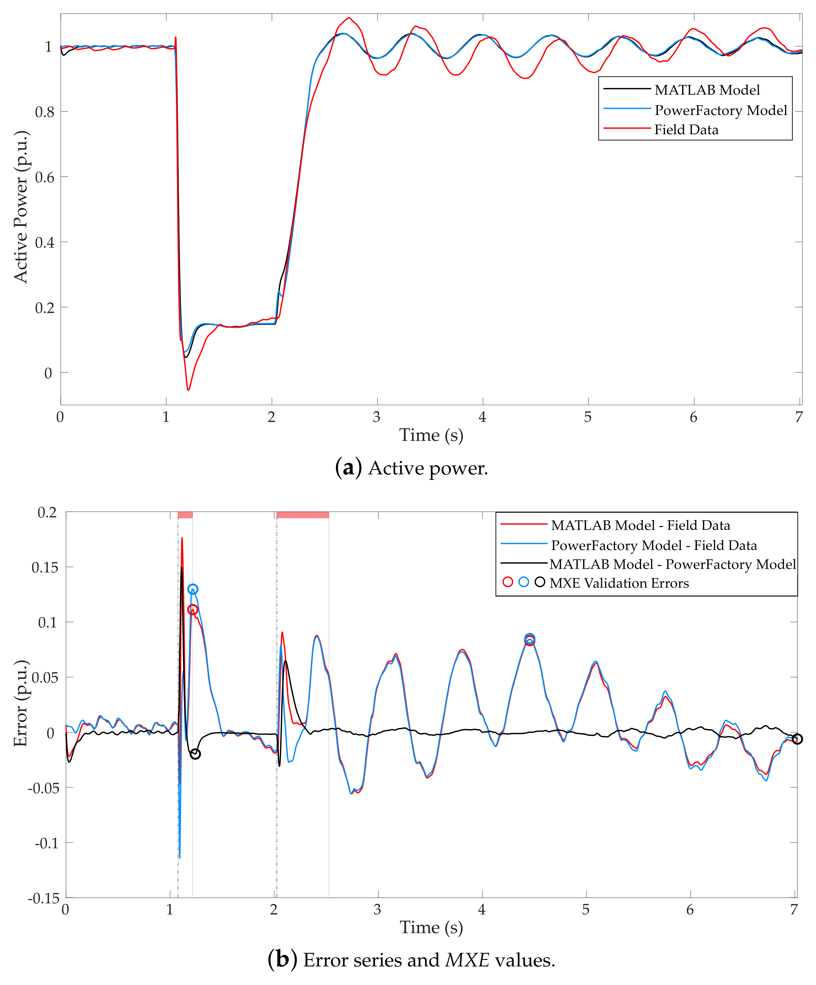 Energies 12 02690 g009