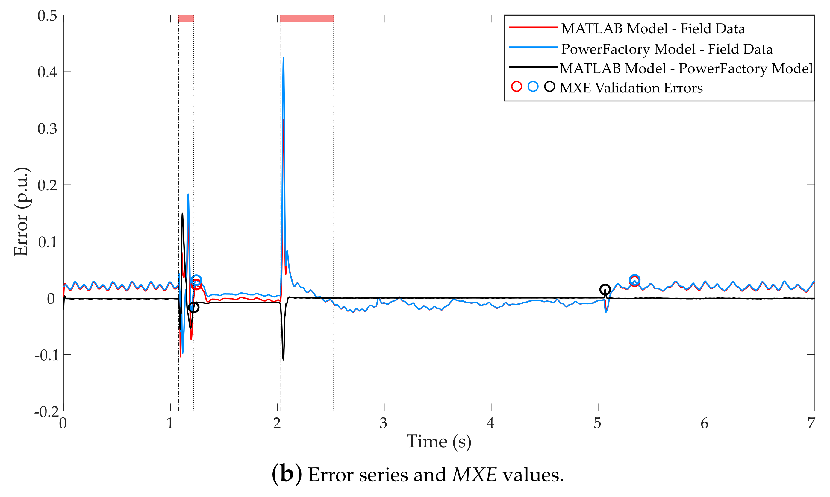 Energies 12 02690 g010b