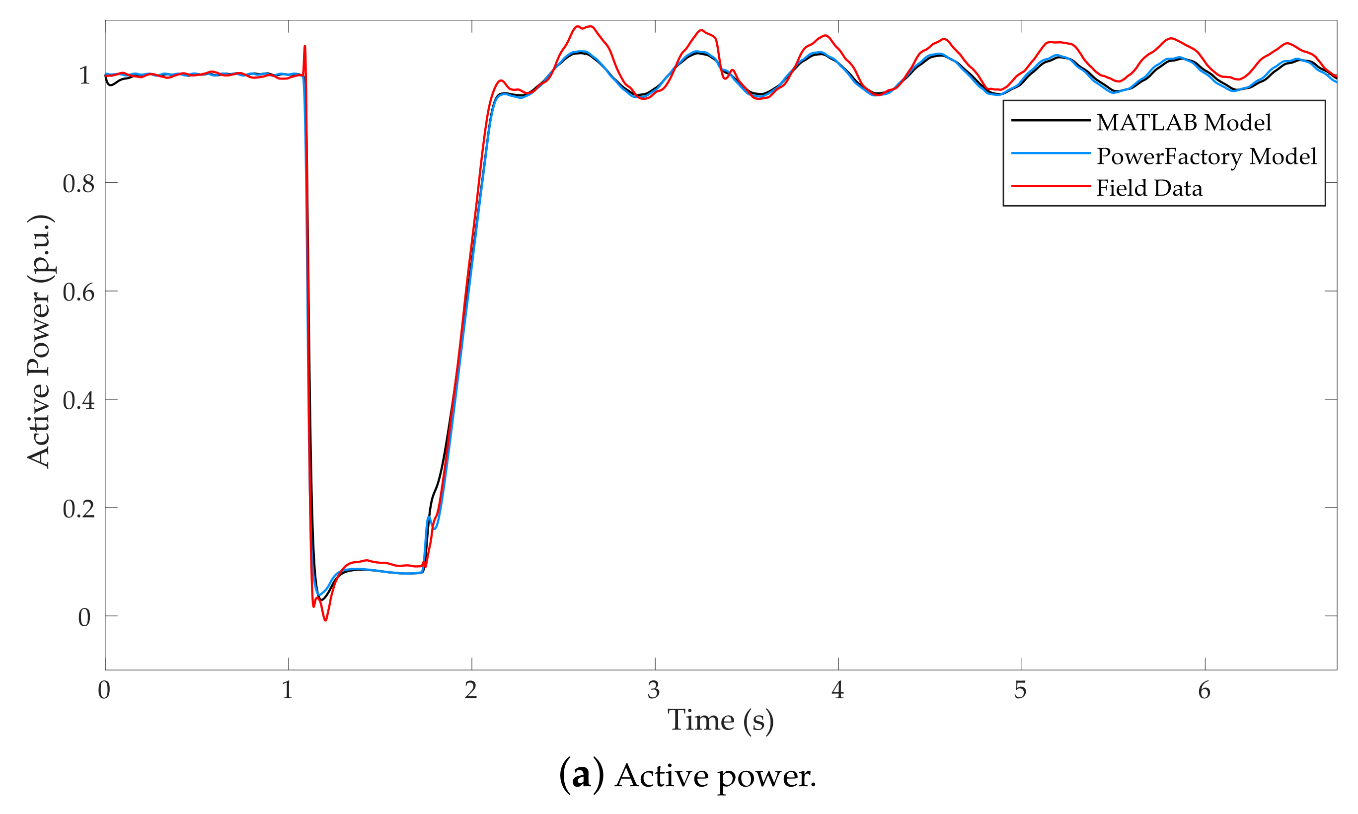 Energies 12 02690 g011a