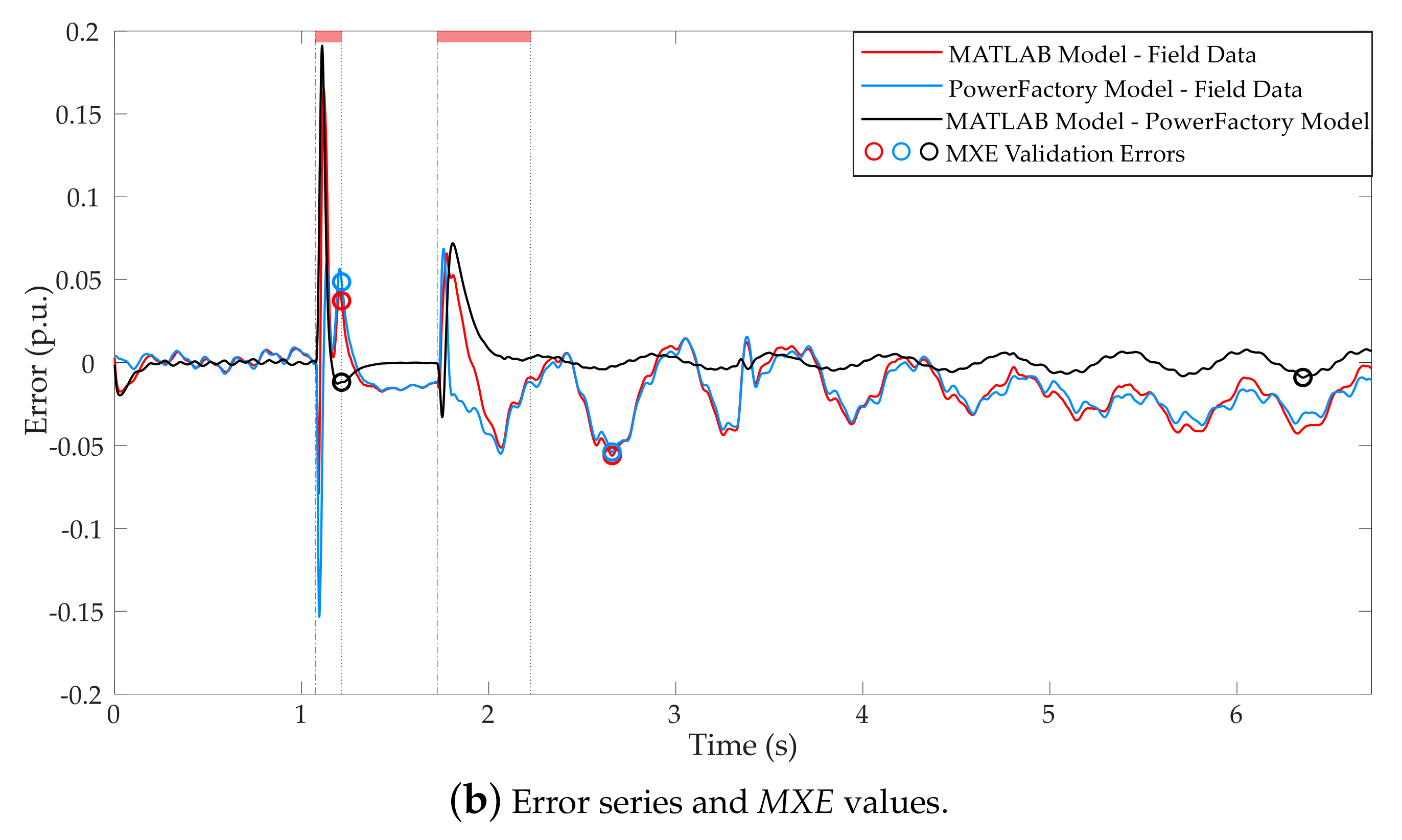 Energies 12 02690 g011b