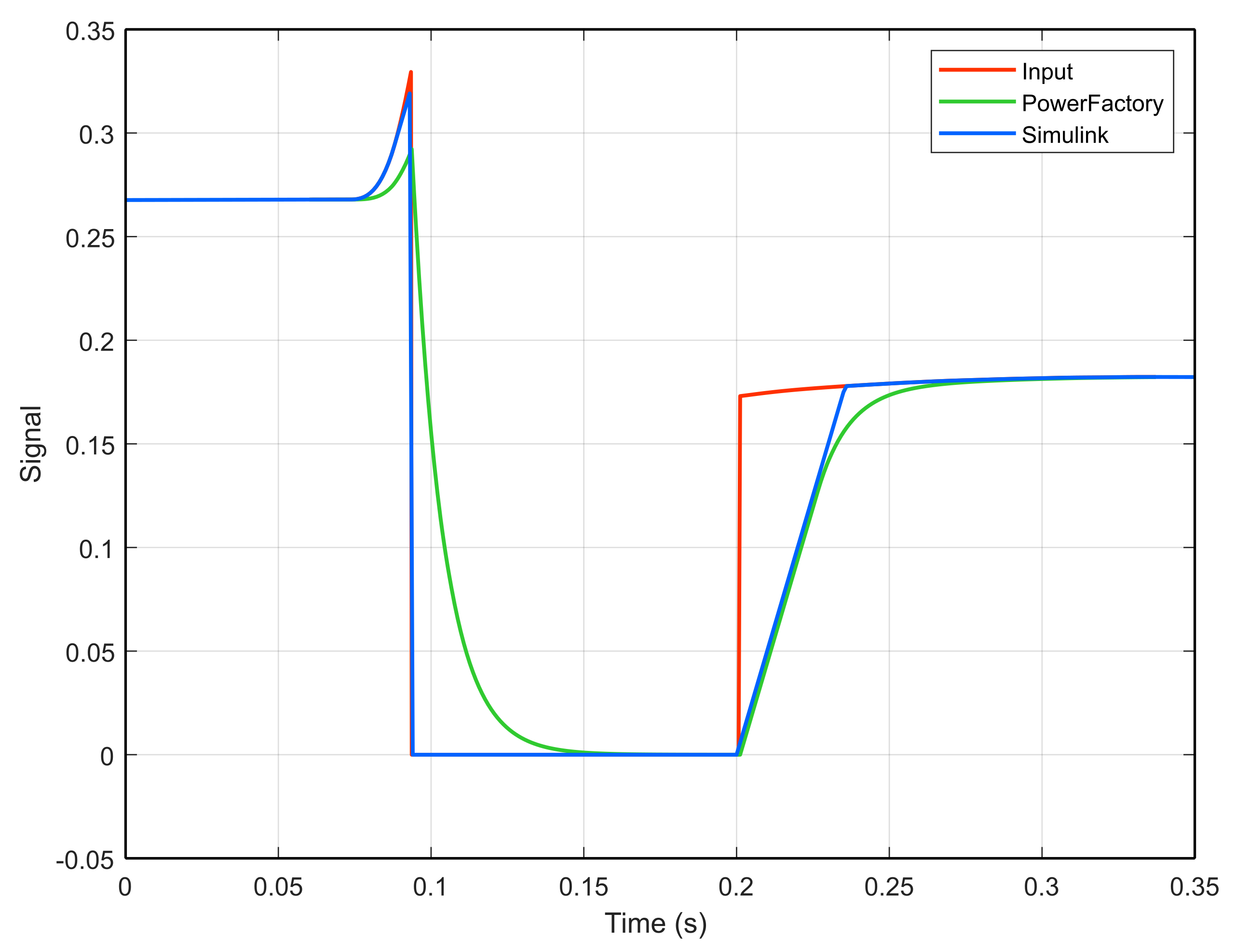 Energies 12 02690 g013