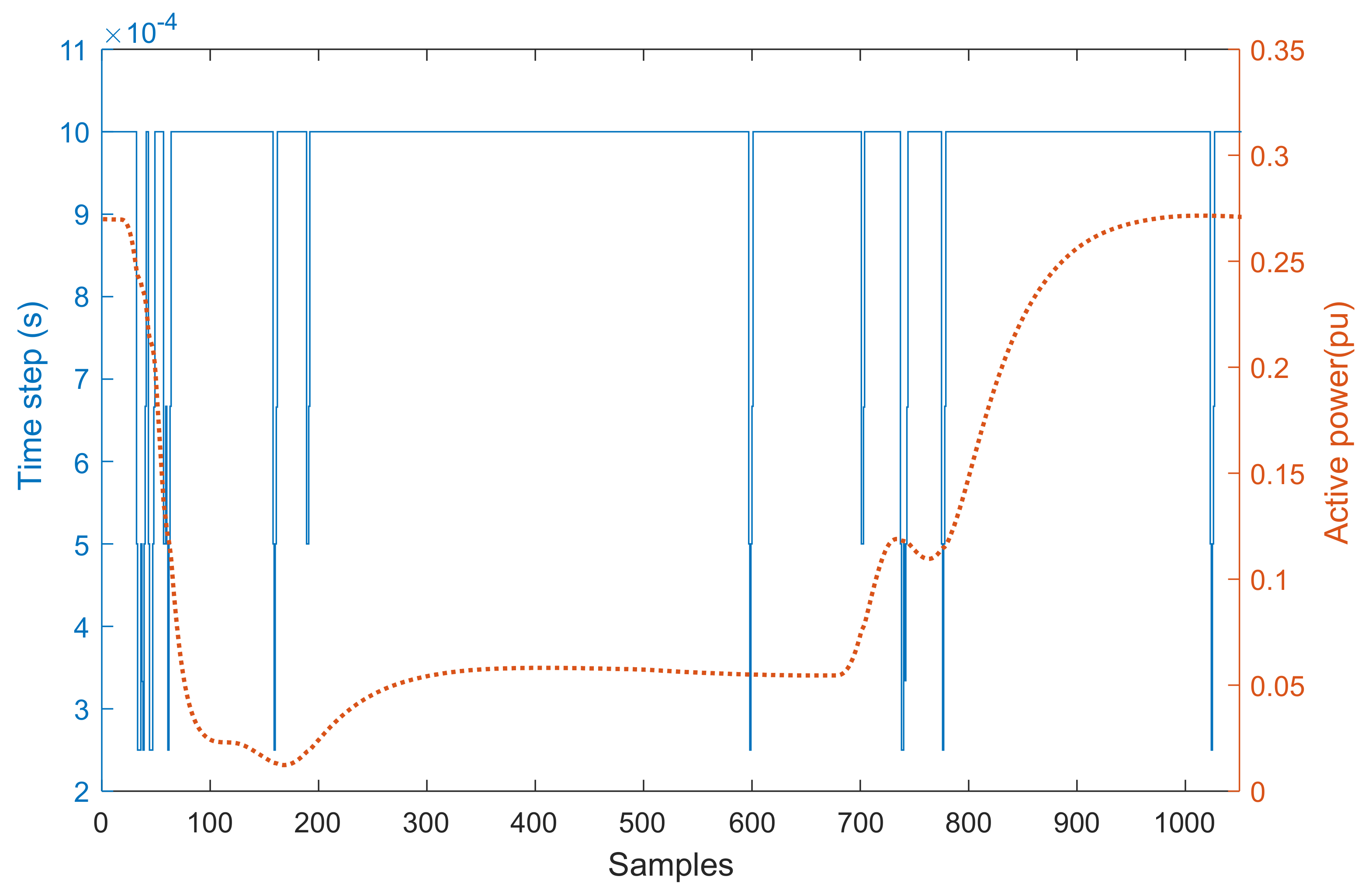 Energies 12 02690 g014