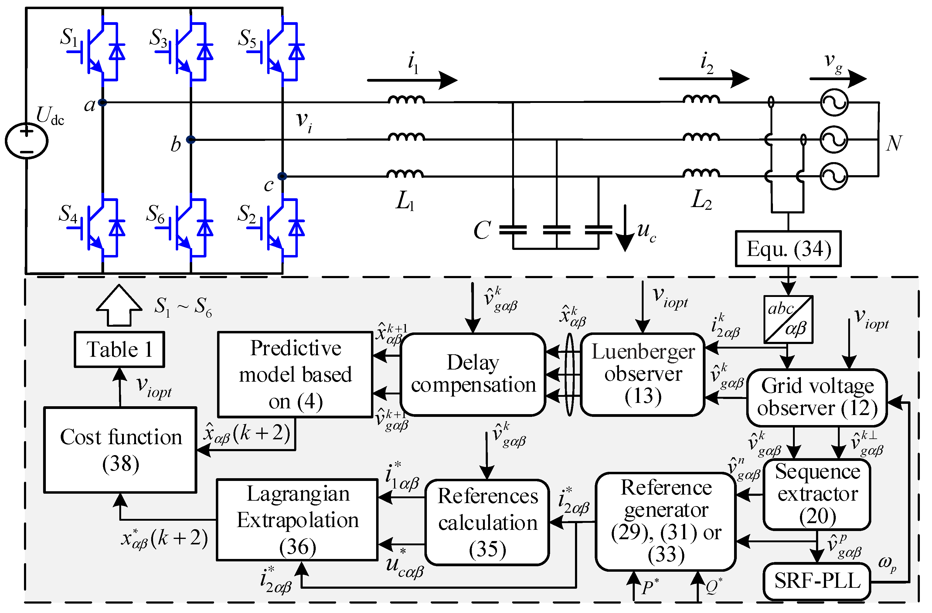 Energies 12 02691 g001 Energies 12 02691 g001