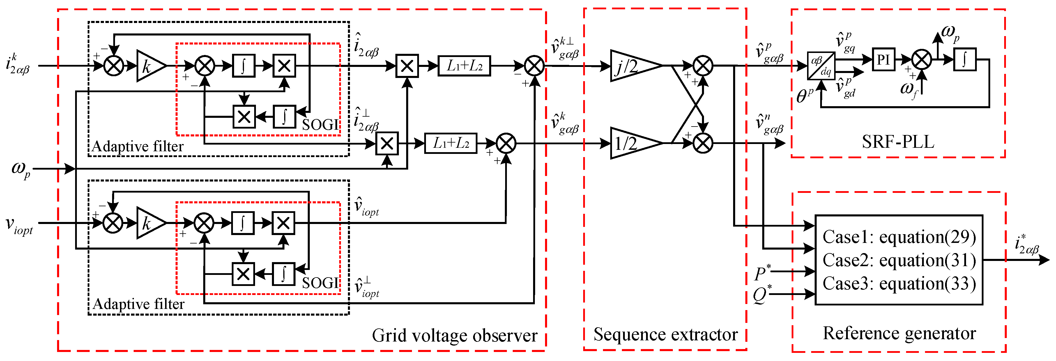 Energies 12 02691 g002 Energies 12 02691 g002