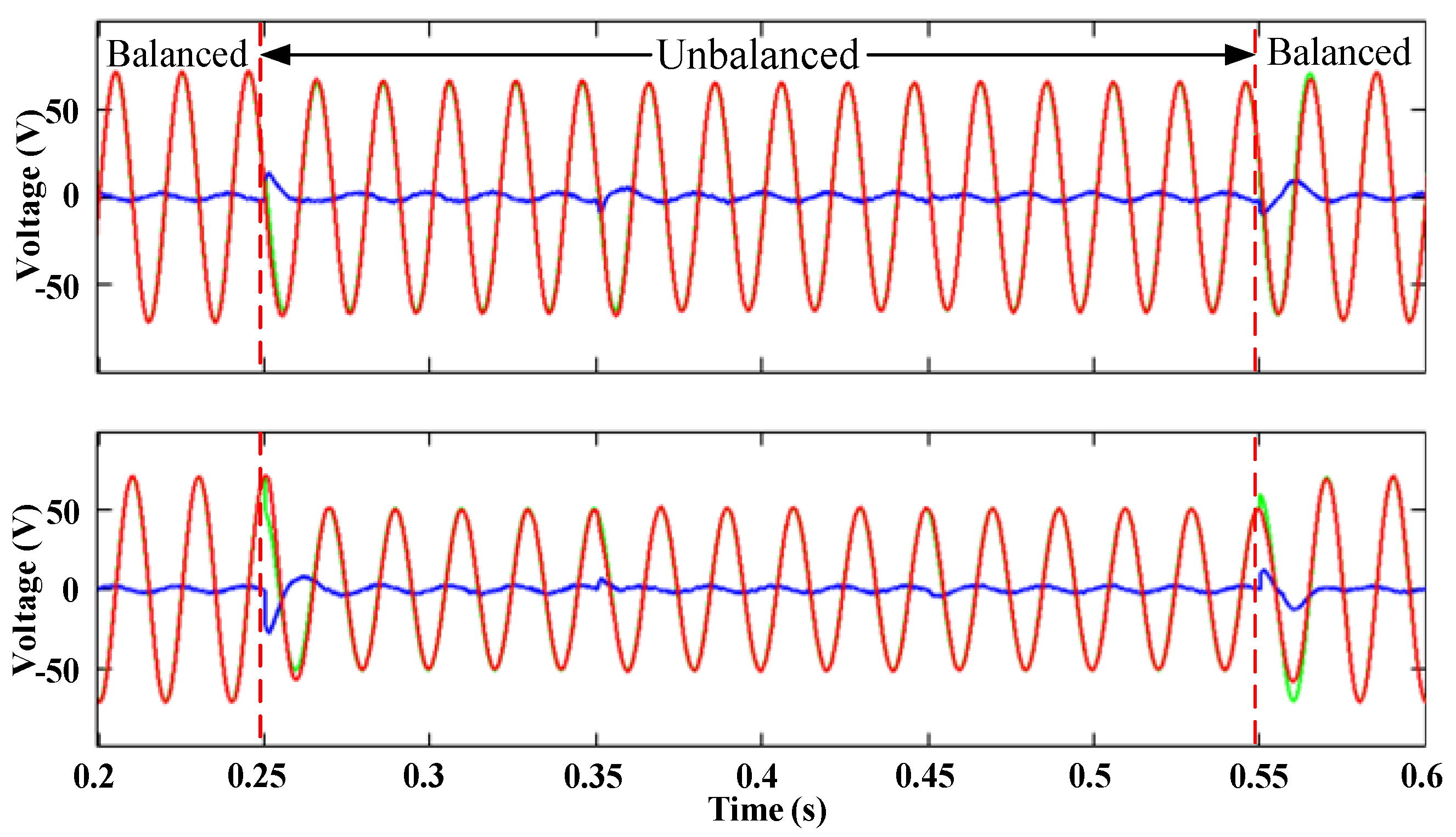 Energies 12 02691 g004 Energies 12 02691 g004
