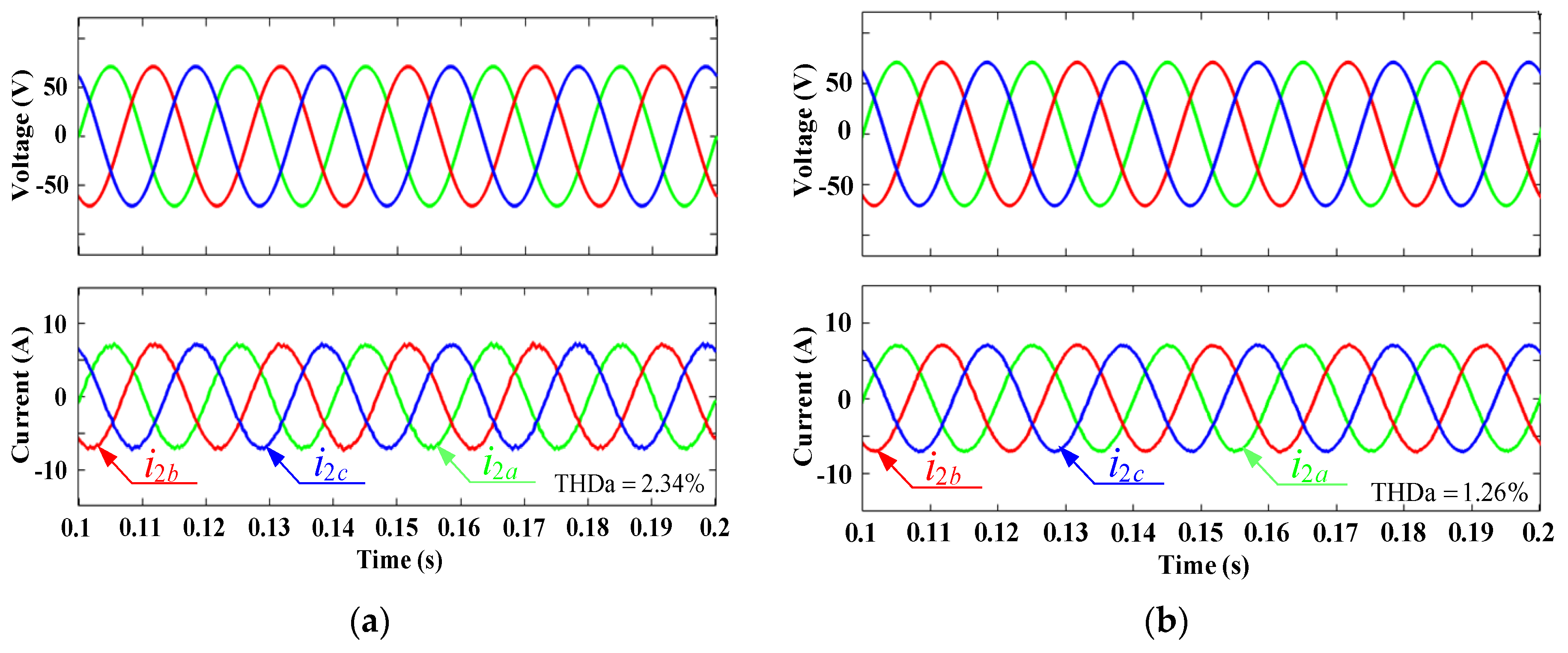 Energies 12 02691 g006 Energies 12 02691 g006