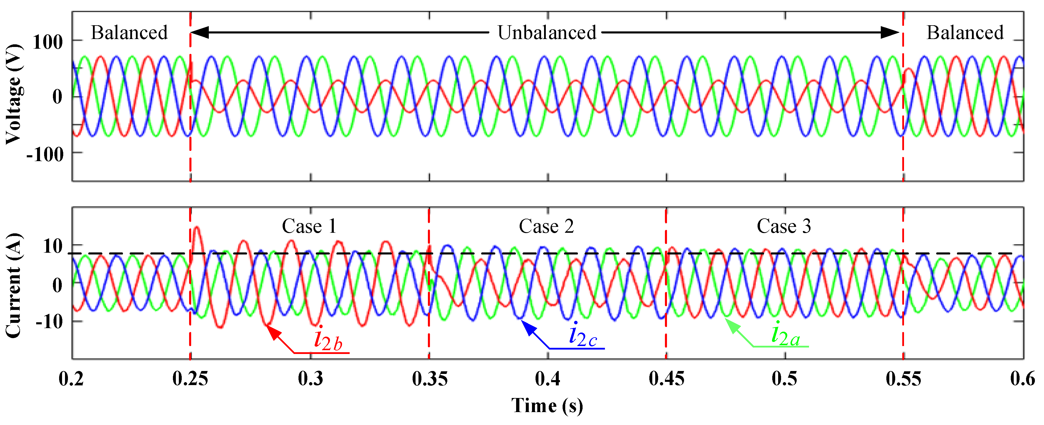 Energies 12 02691 g007 Energies 12 02691 g007