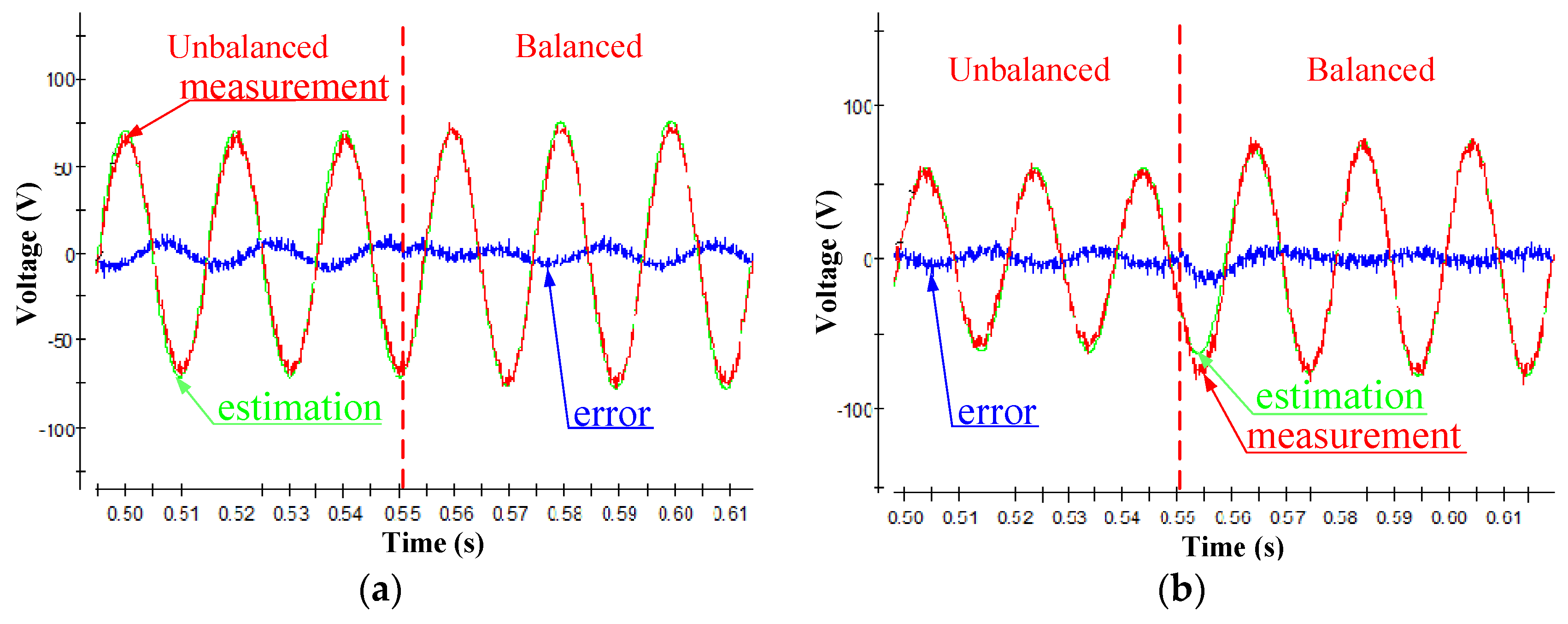 Energies 12 02691 g010 Energies 12 02691 g010