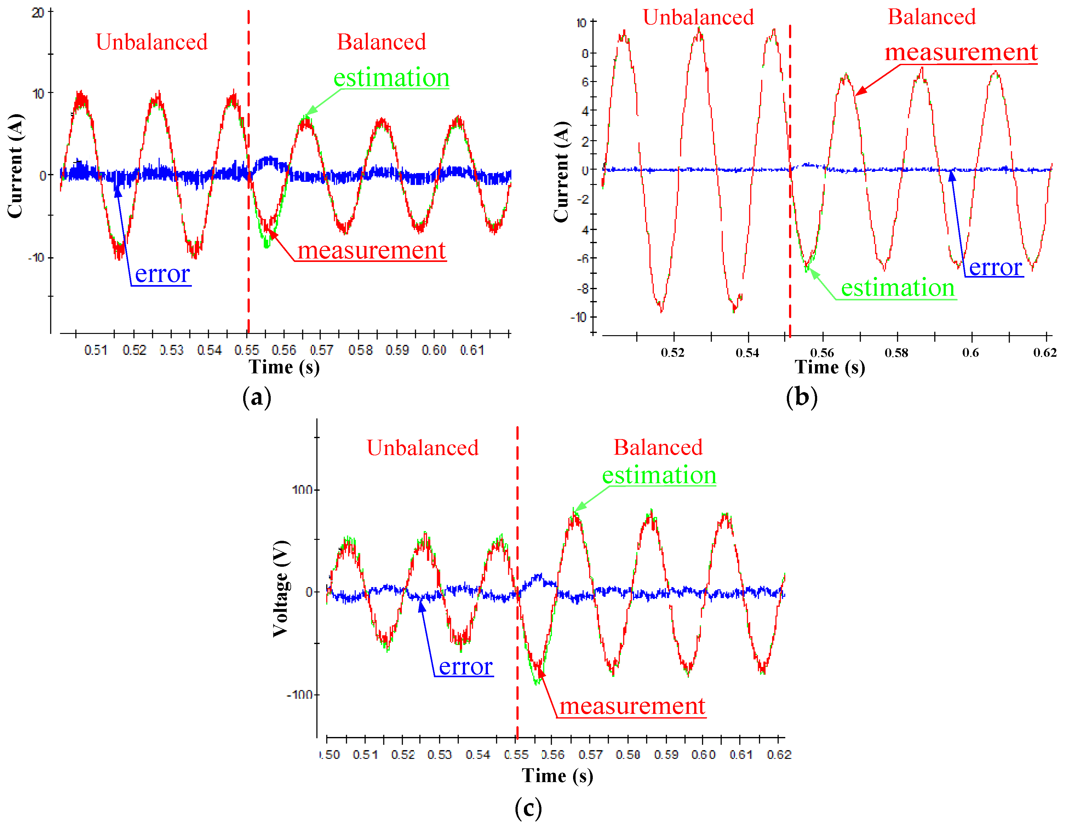 Energies 12 02691 g011 Energies 12 02691 g011
