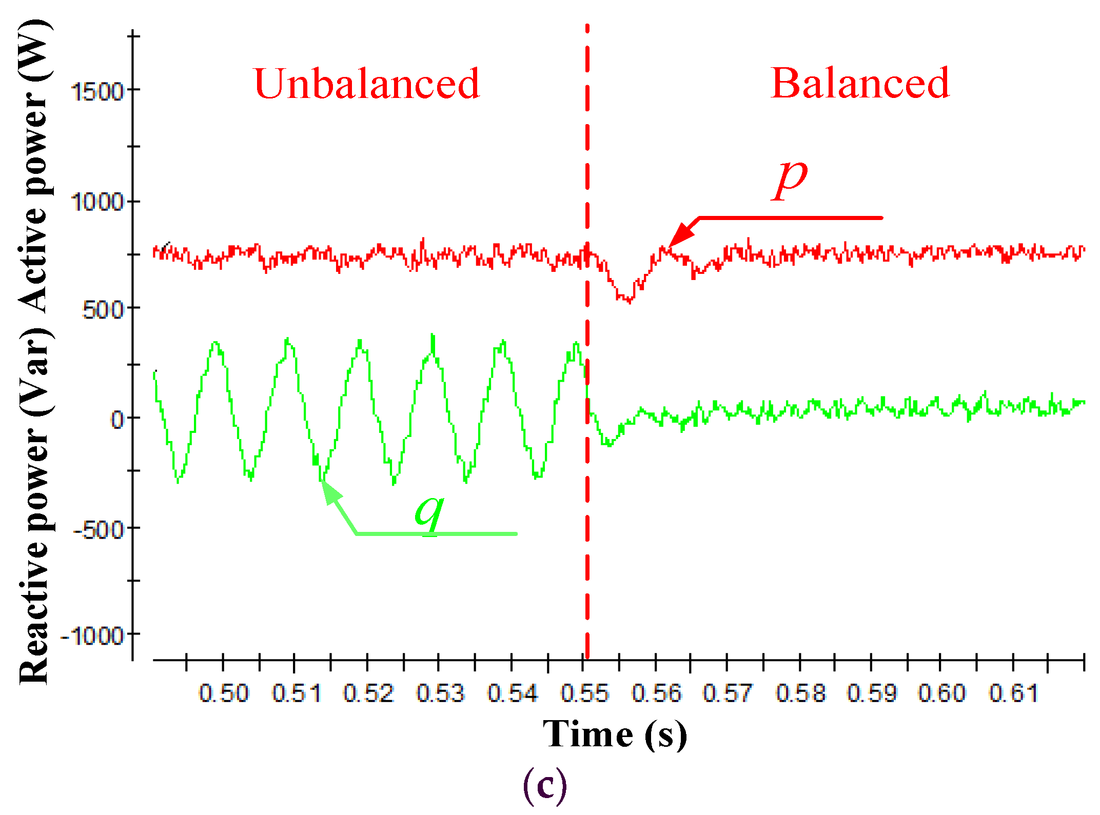 Energies 12 02691 g013b Energies 12 02691 g013b