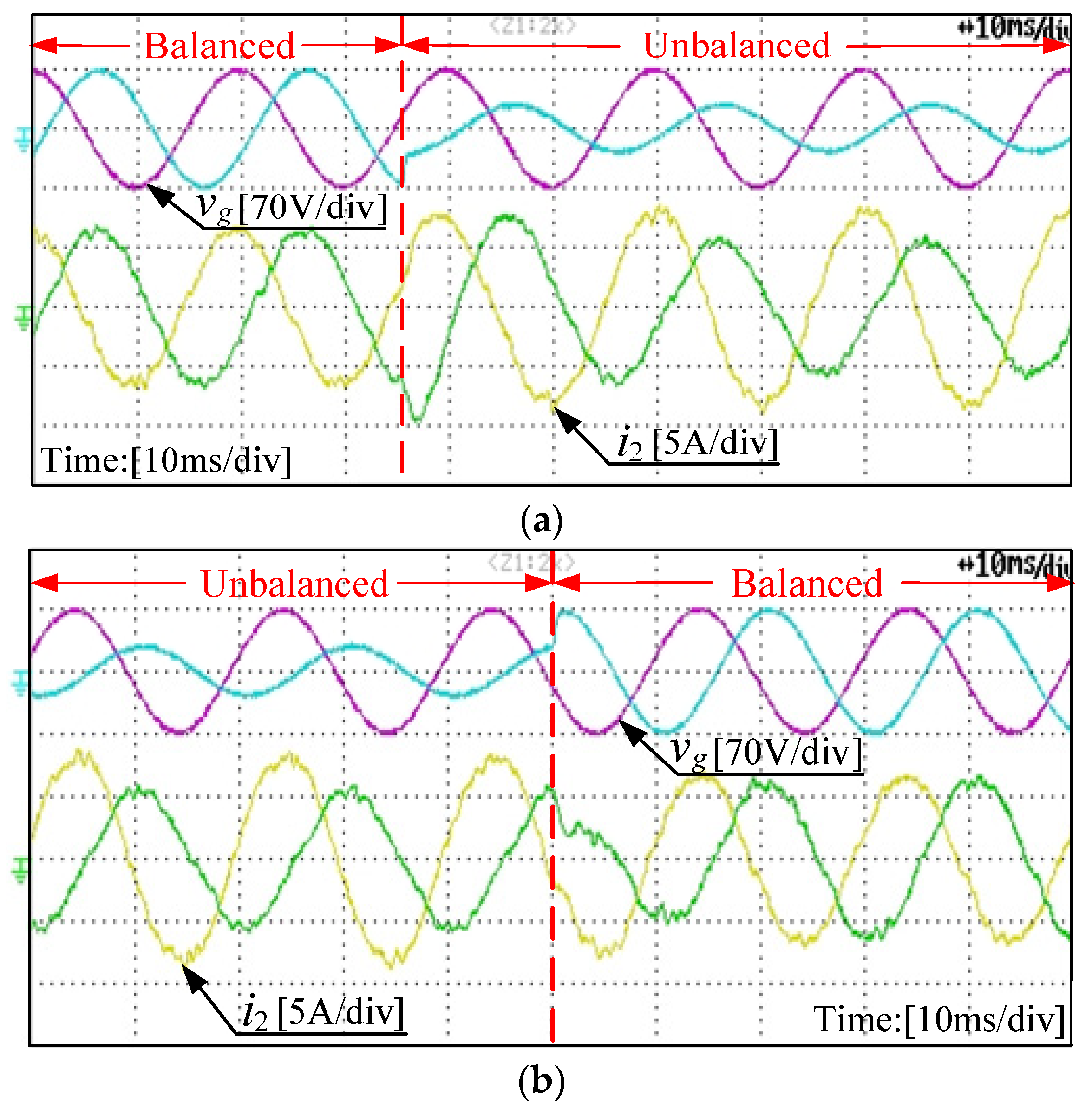 Energies 12 02691 g014a Energies 12 02691 g014a