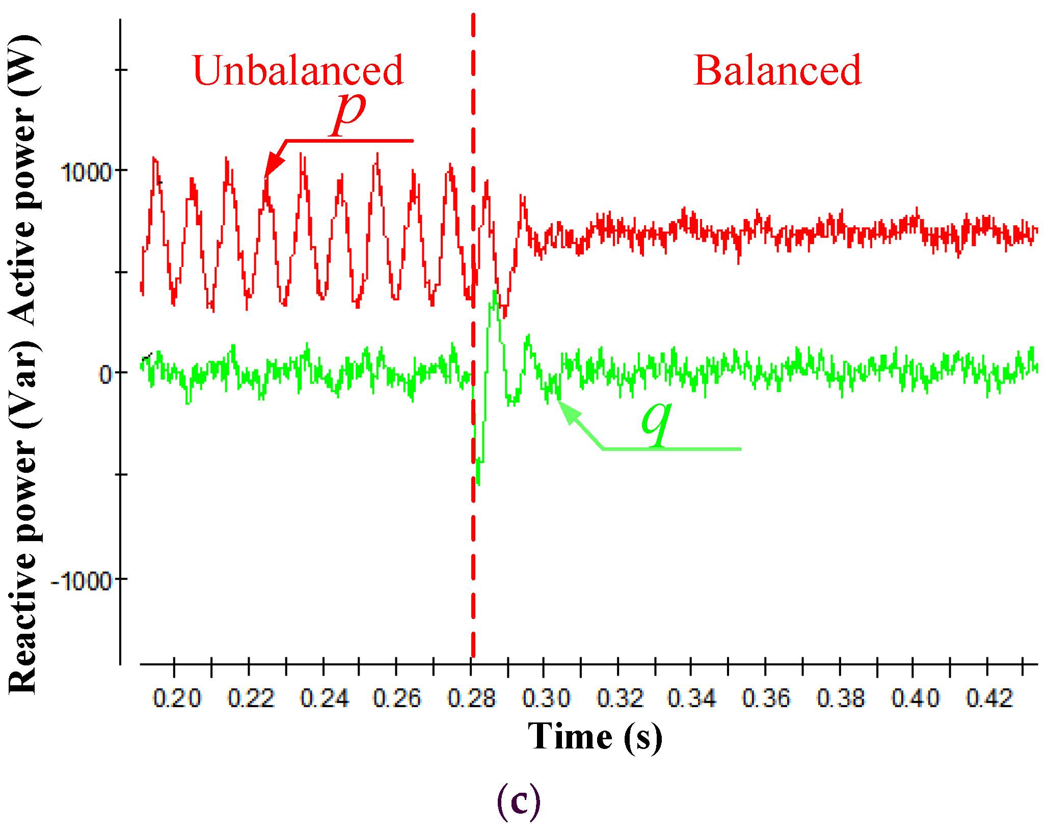 Energies 12 02691 g014b Energies 12 02691 g014b