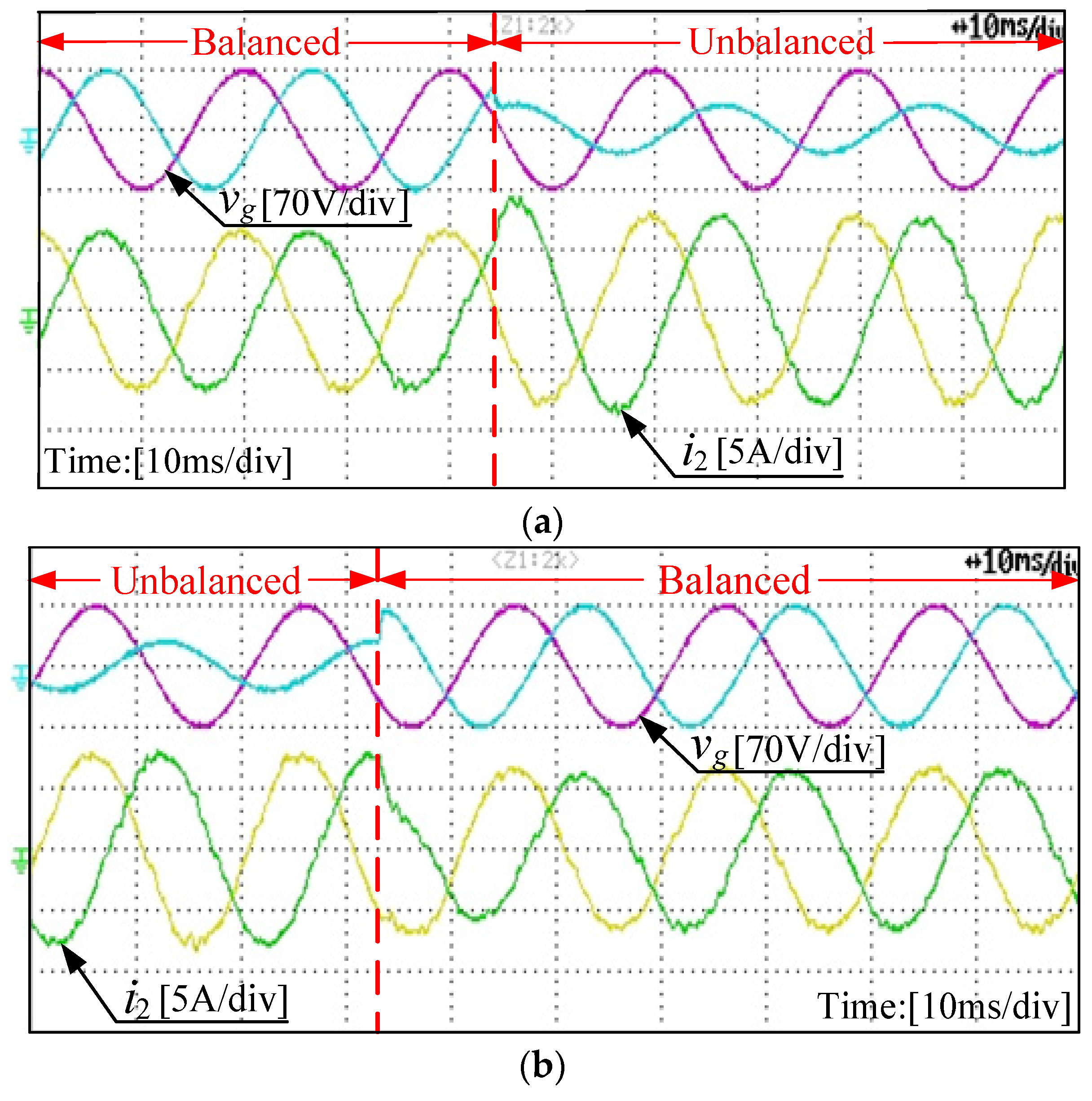 Energies 12 02691 g015a Energies 12 02691 g015a