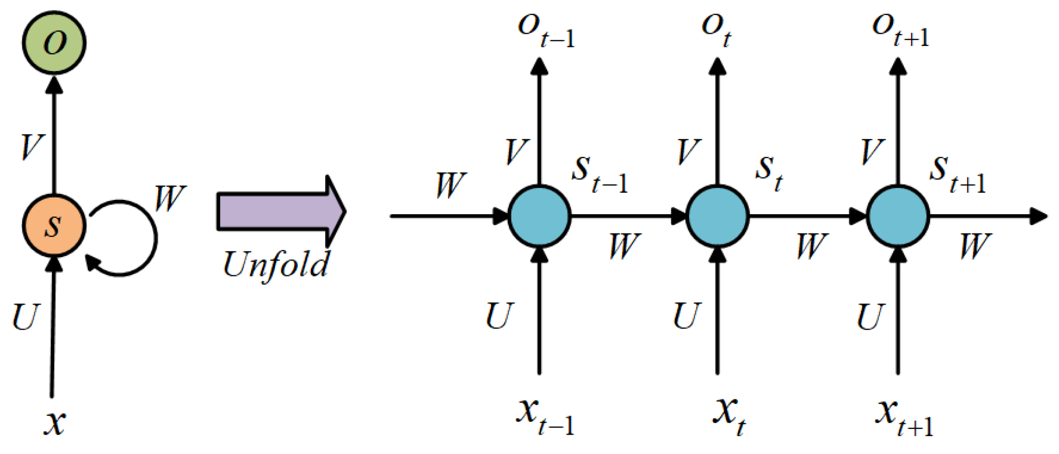 Energies 12 02692 g001