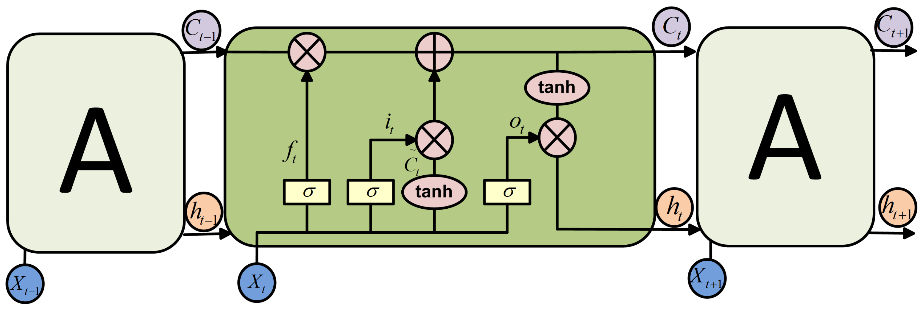 Energies 12 02692 g002
