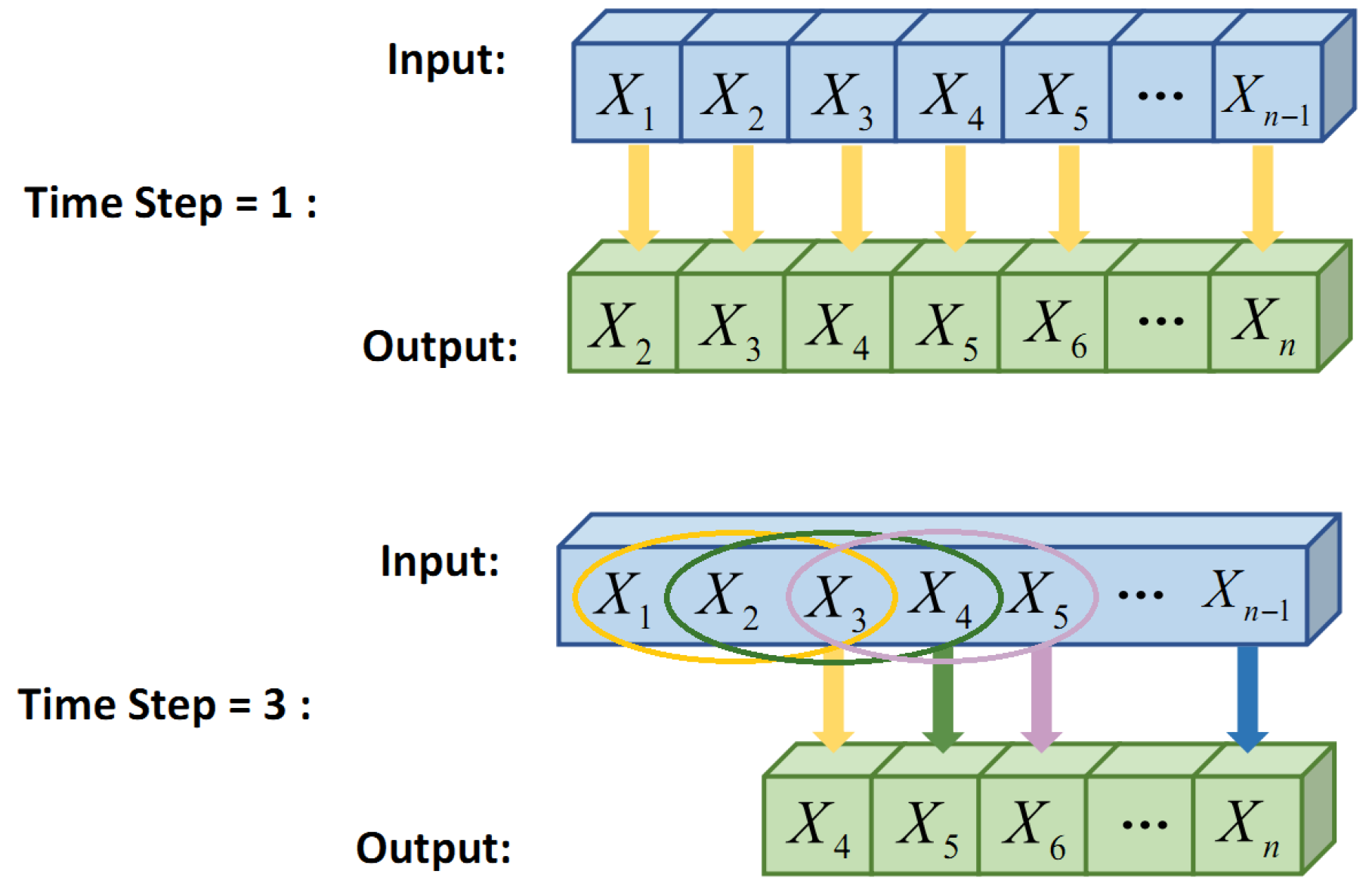 Energies 12 02692 g004